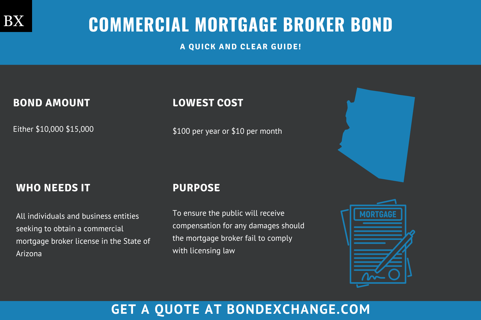 Arizona Commercial Mortgage Broker Bond