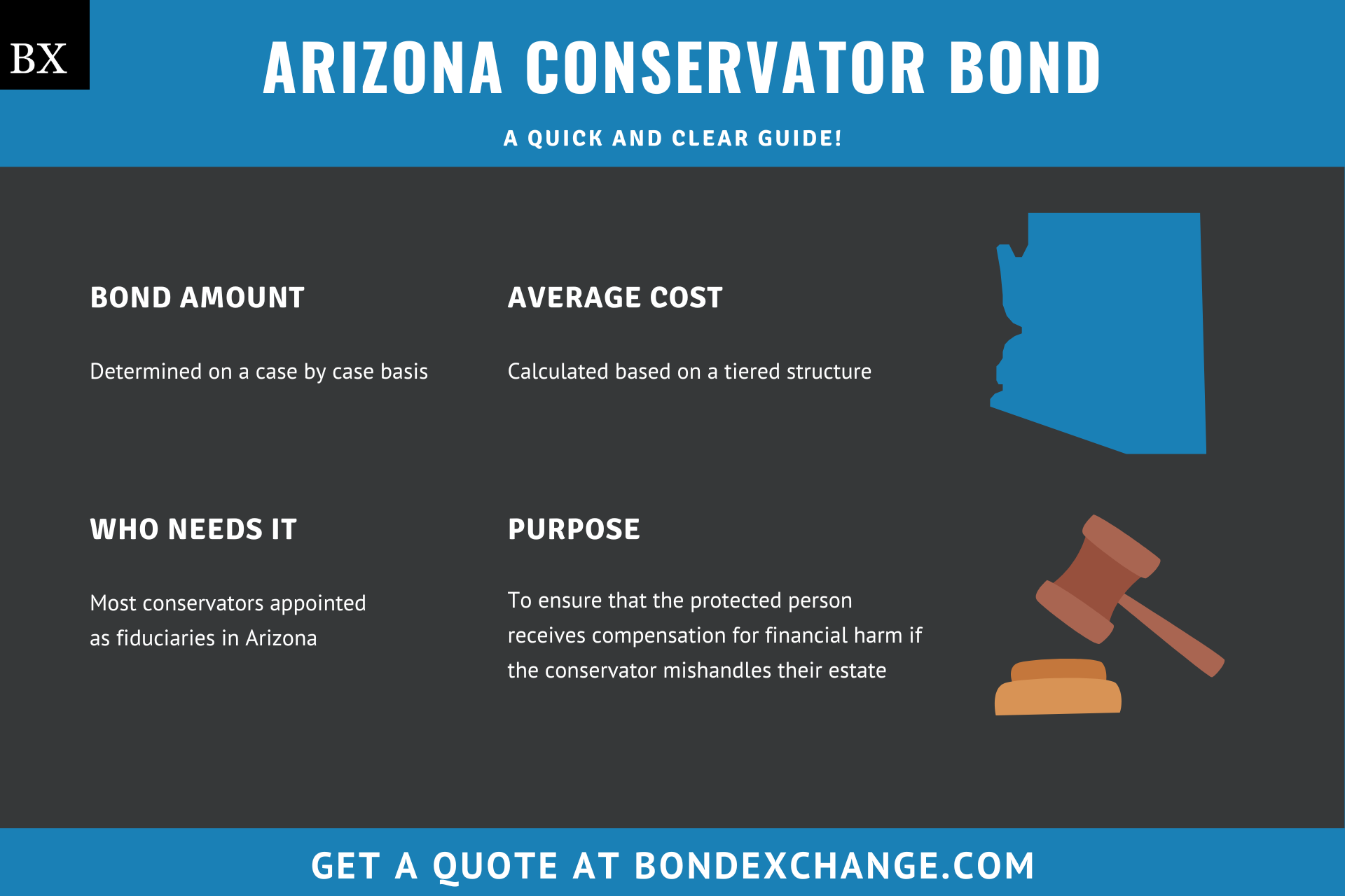 Arizona Conservator Bond