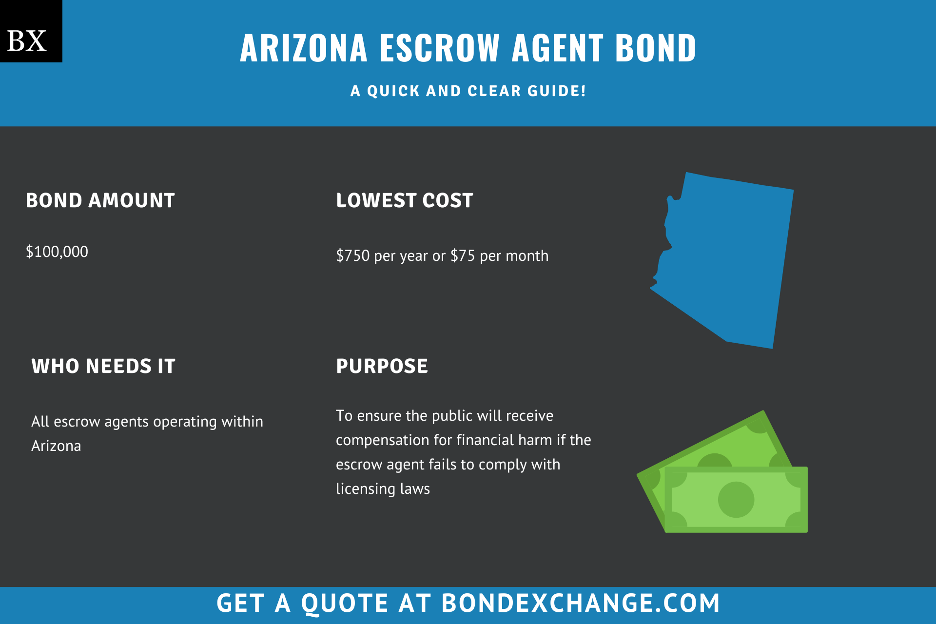 Arizona Escrow Agent Bond