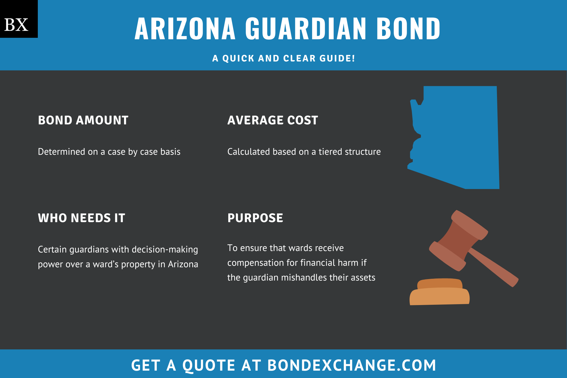 Arizona Guardian Bond