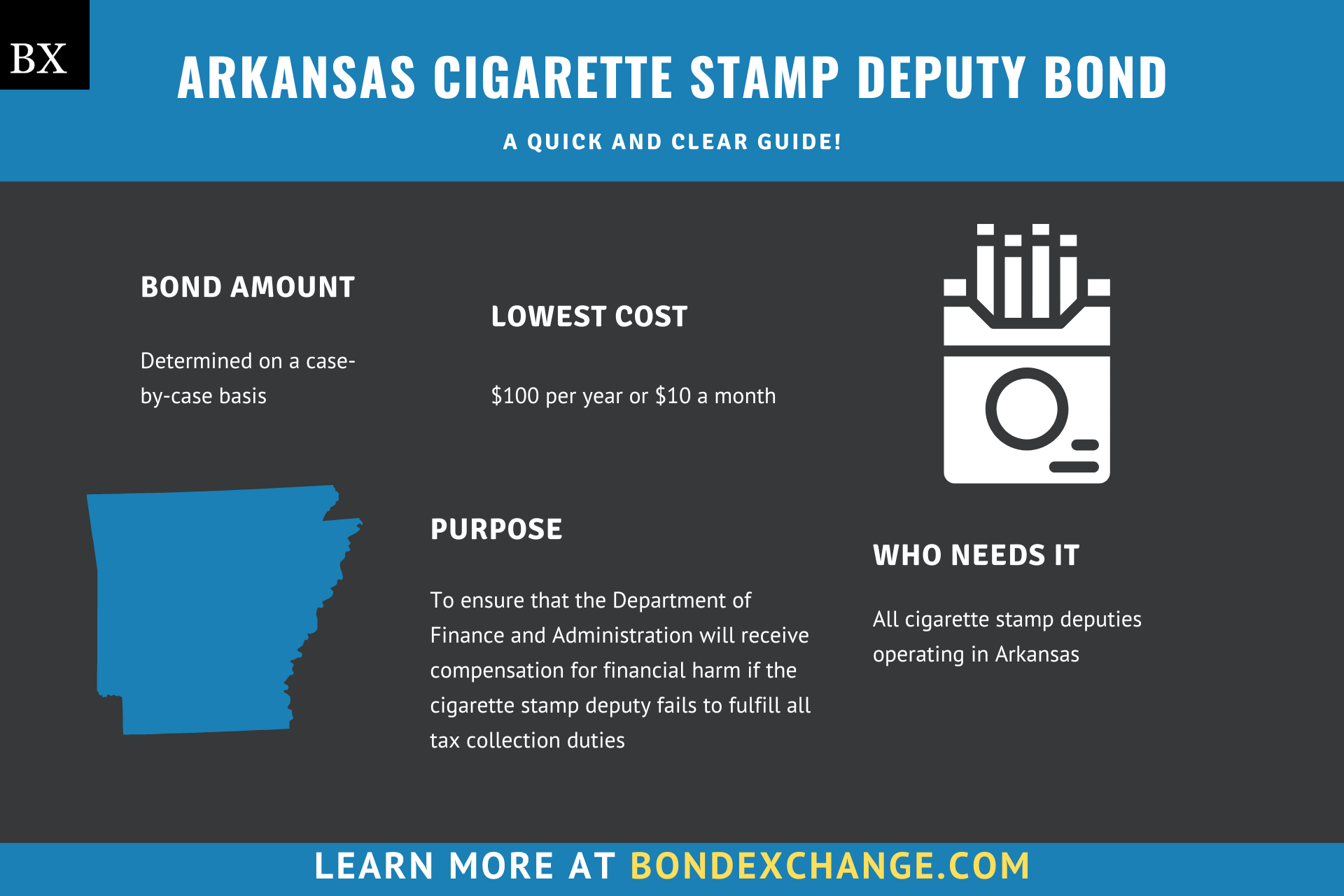 Arkansas Cigarette Stamp Deputy Bond