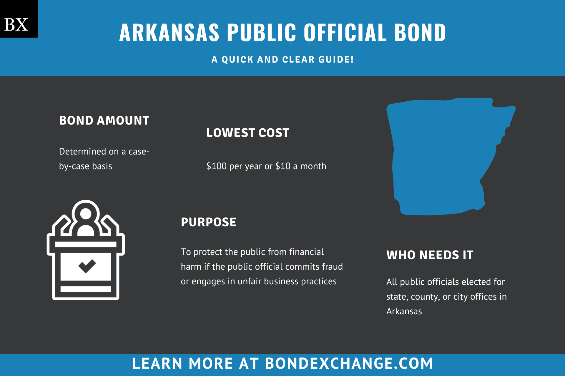 Arkansas Public Official Bond