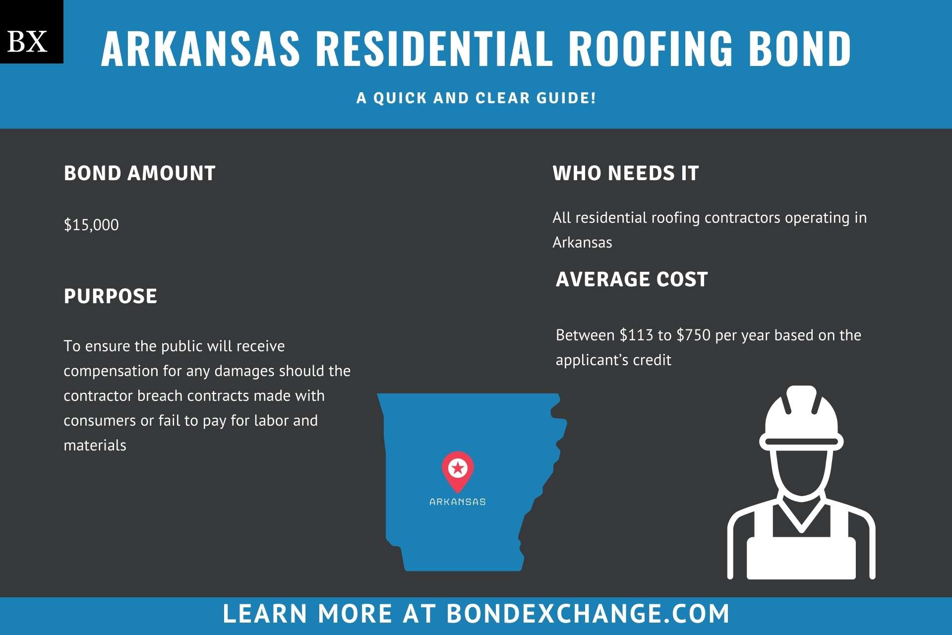 Arkansas Residential Roofing Bond