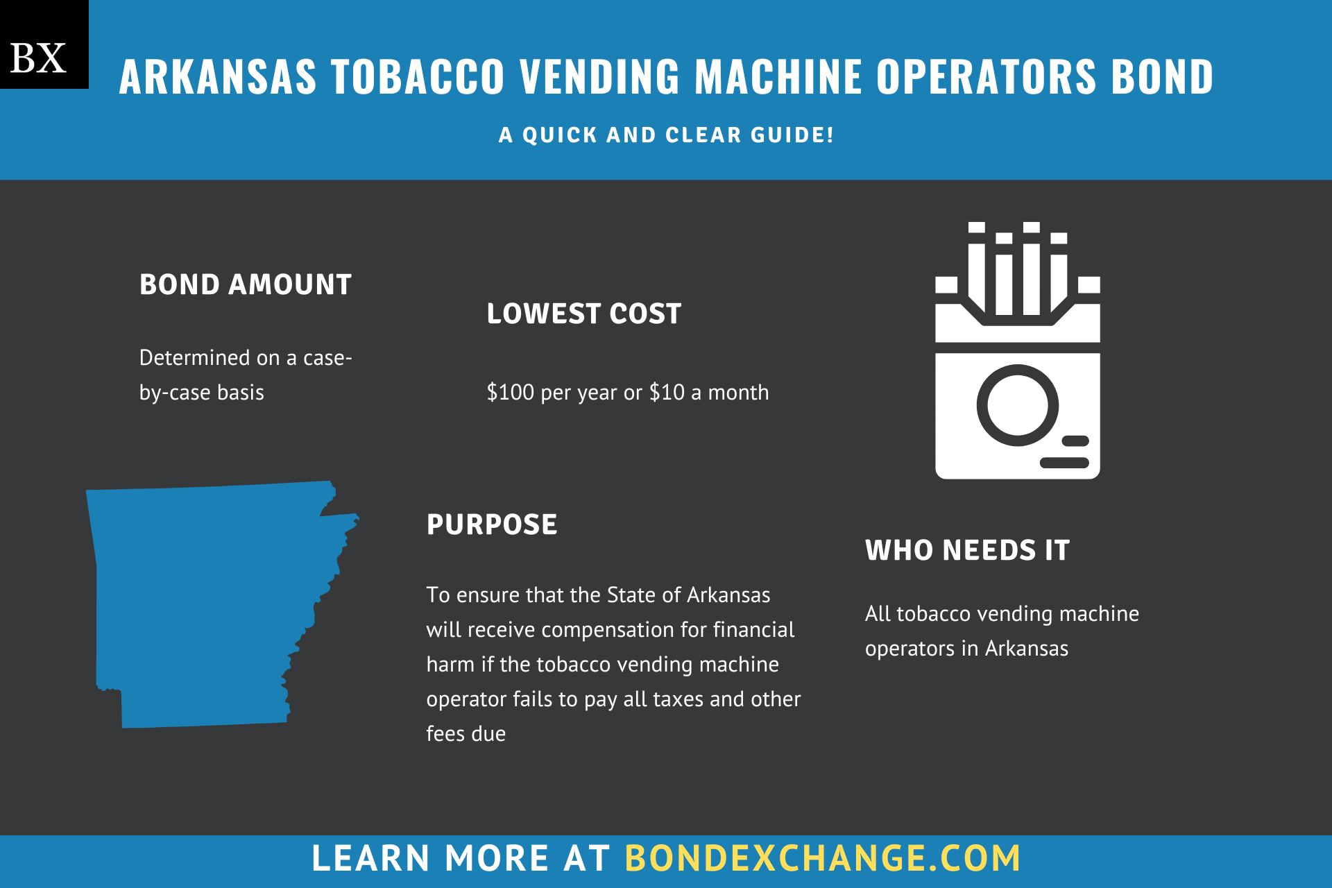 Arkansas Tobacco Vending Machine Operators Bond