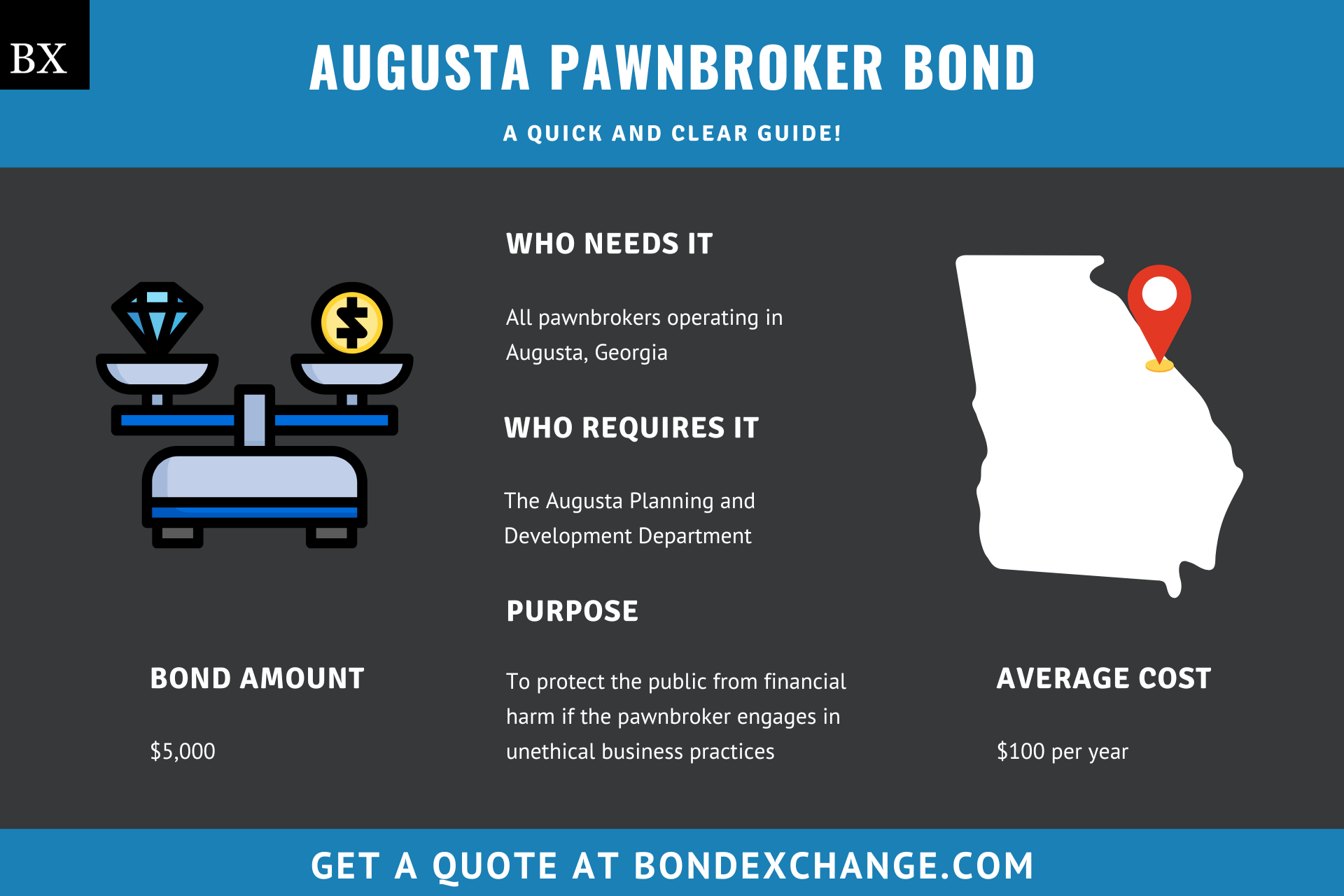 Augusta Pawnbroker Bond