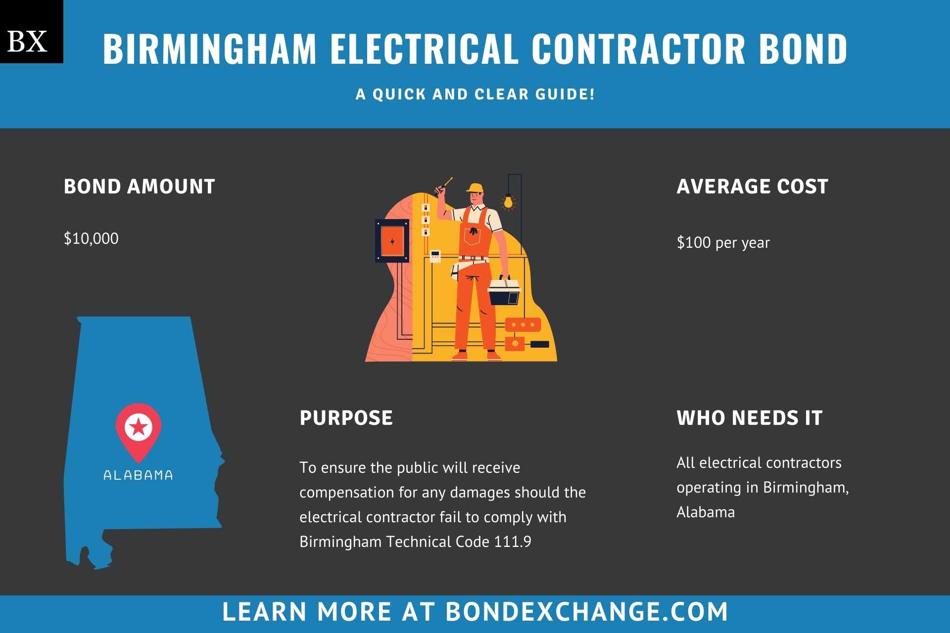 Birmingham Electrical Contractor Bond