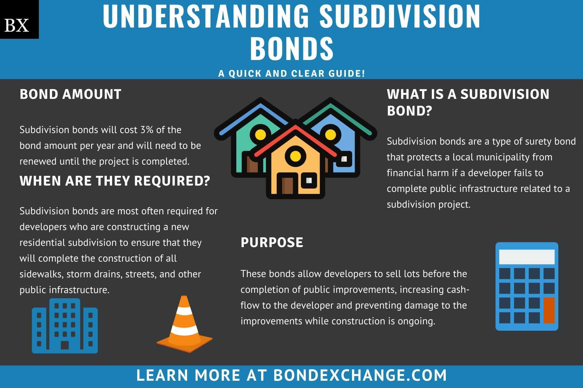 Subdivision Bond