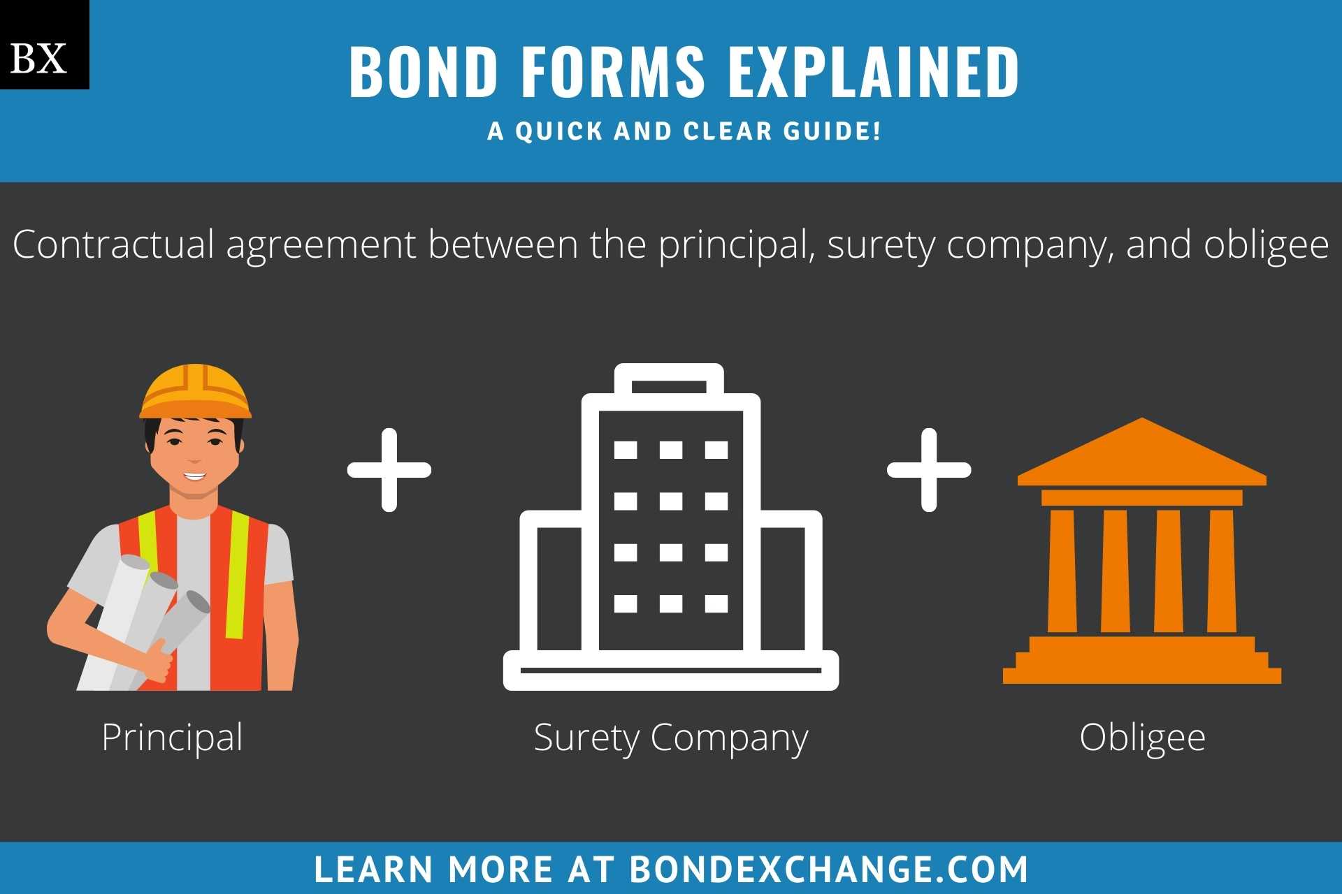 Bond Form