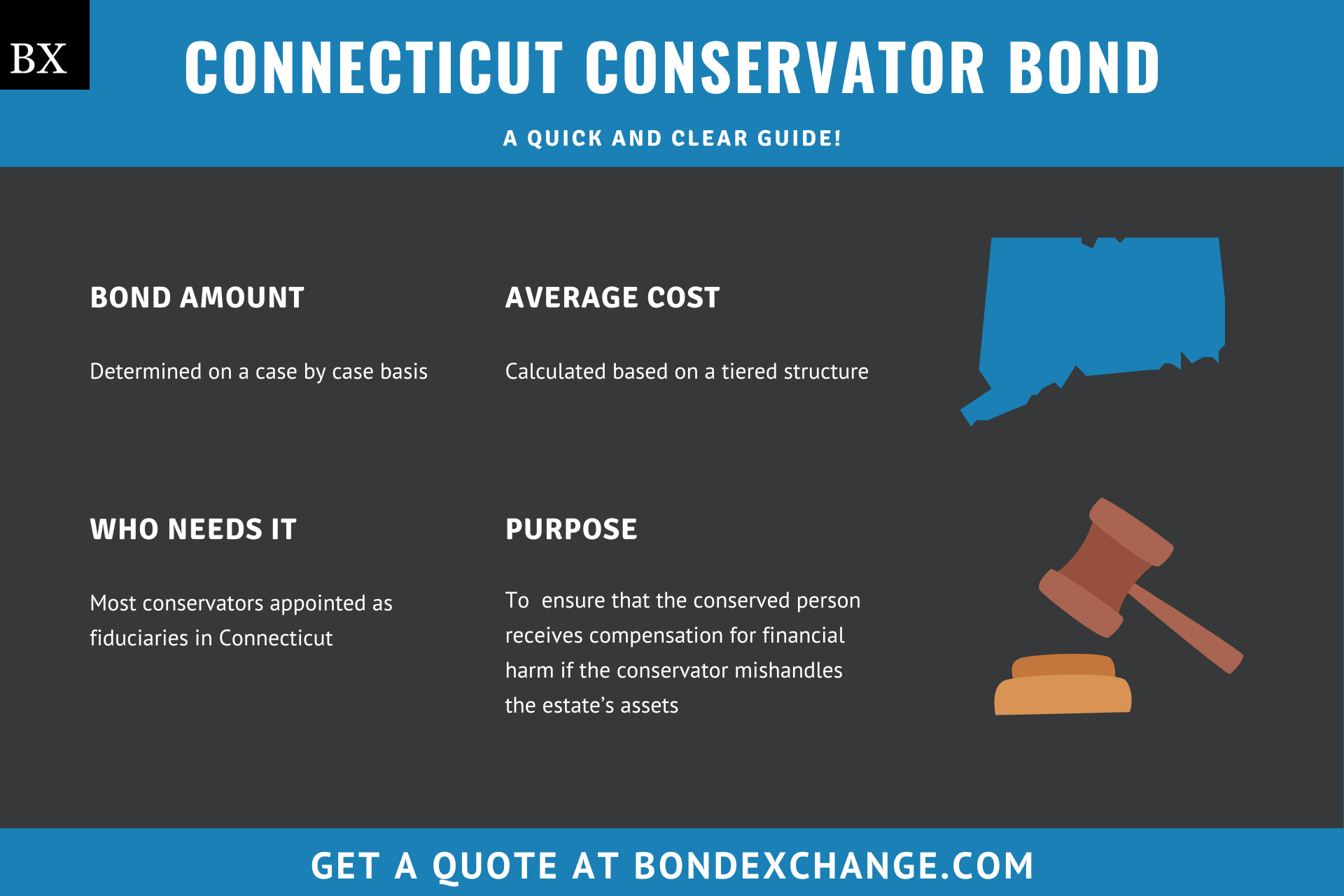 Connecticut Conservator Bond