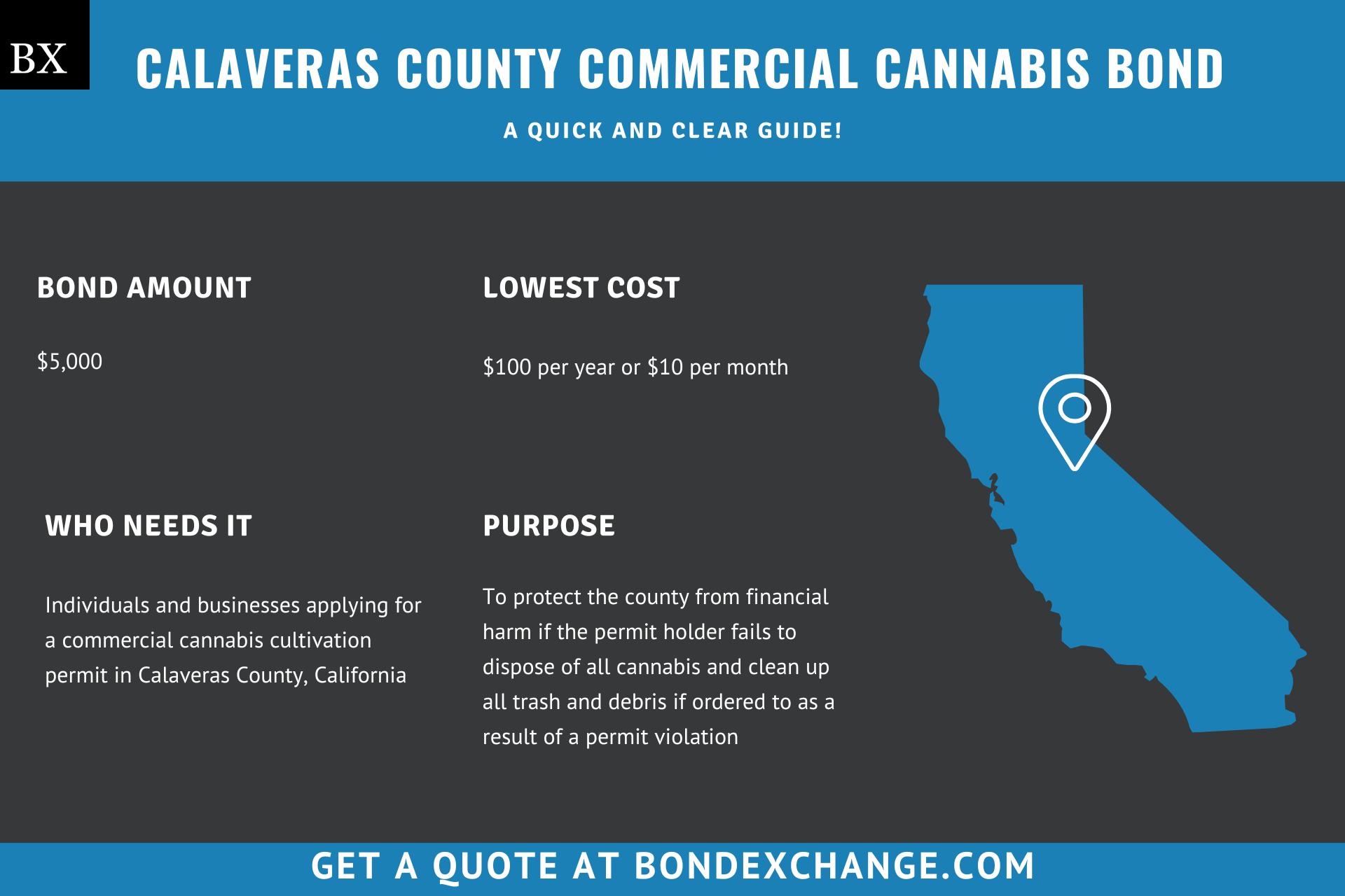 Calaveras County Commercial Cannabis Bond