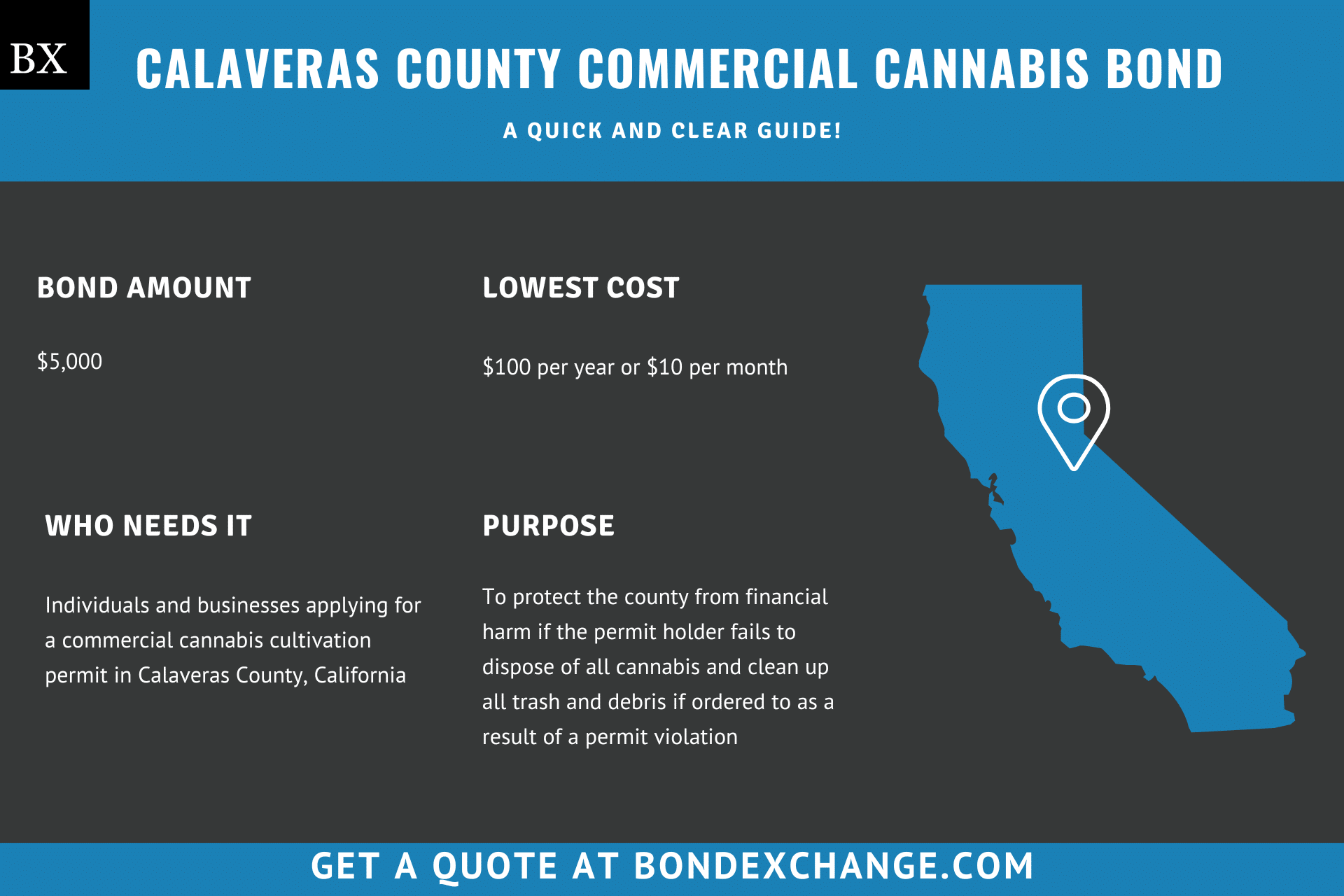 Calaveras County Commercial Cannabis Bond