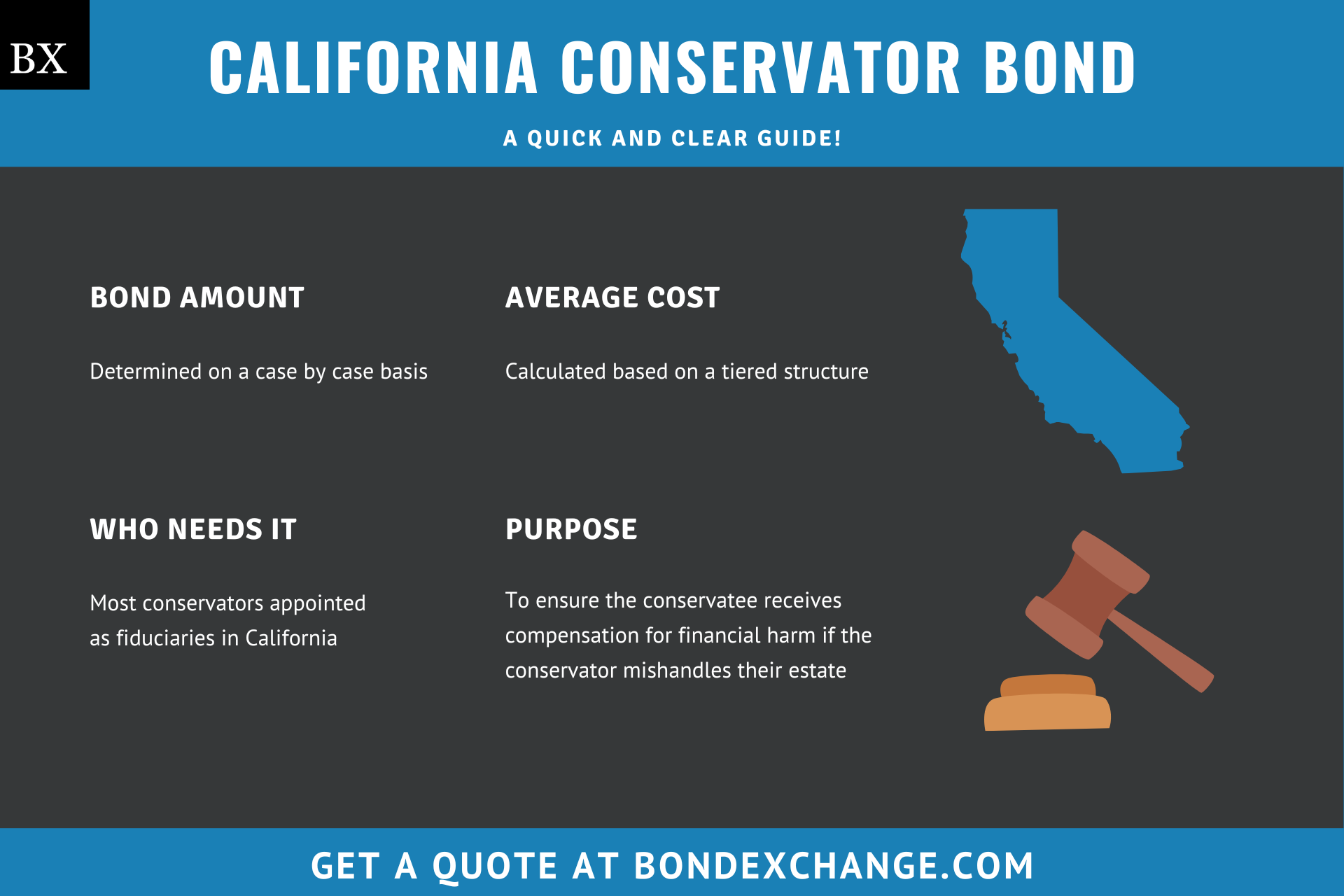 California Conservator Bond