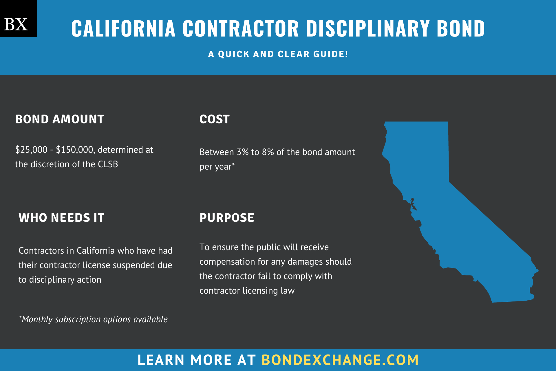 California Contractor Disciplinary Bond