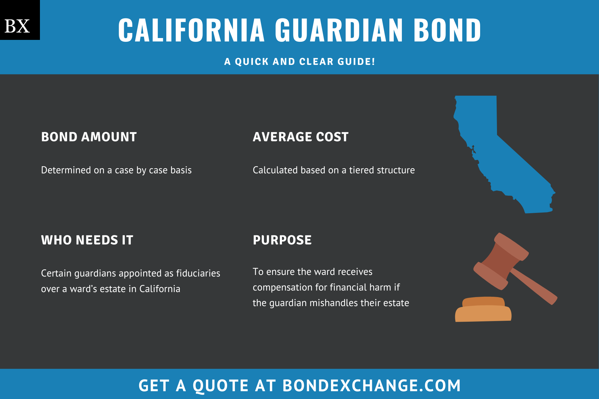 California Guardian Bond