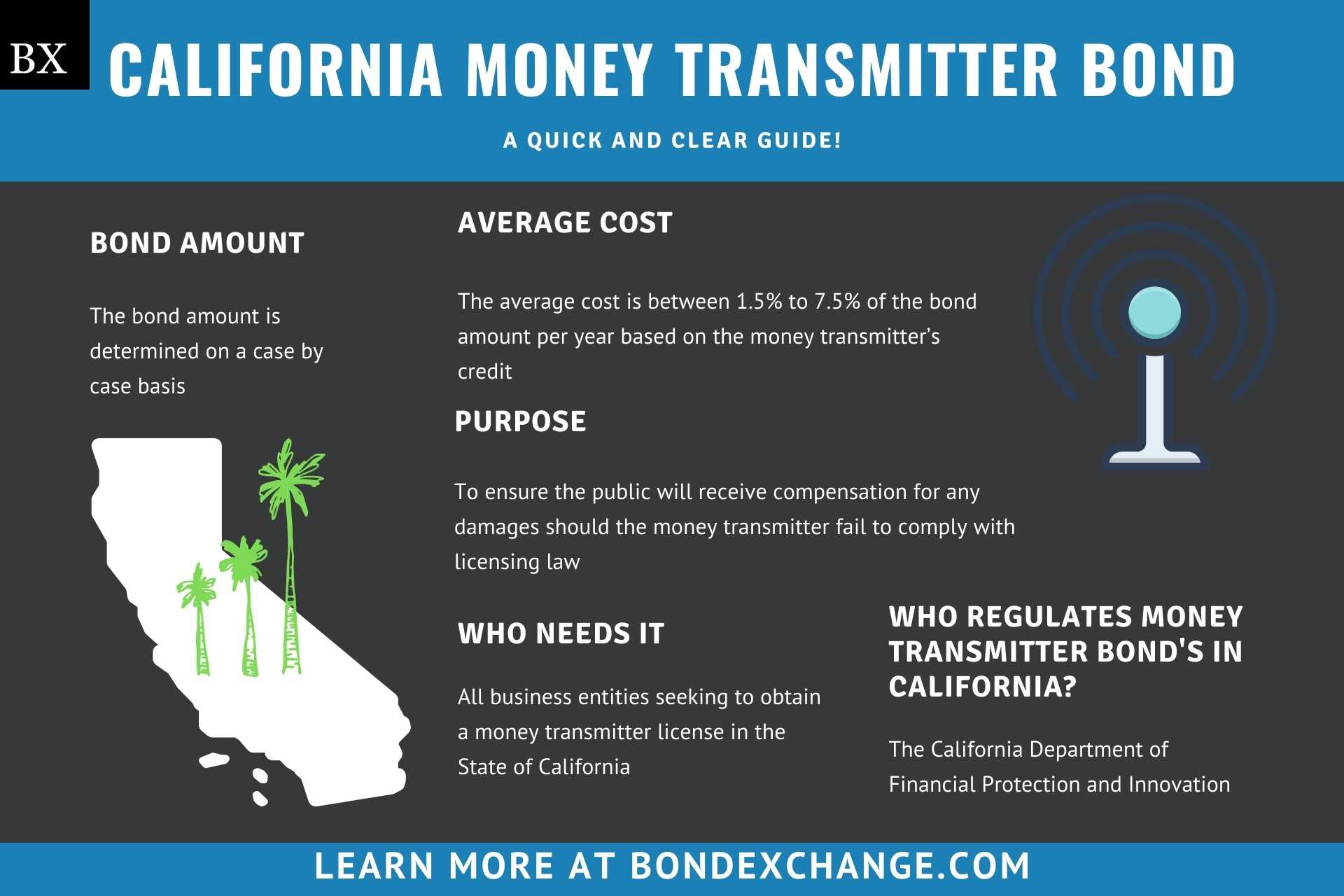 california money transmitter cryptocurrency