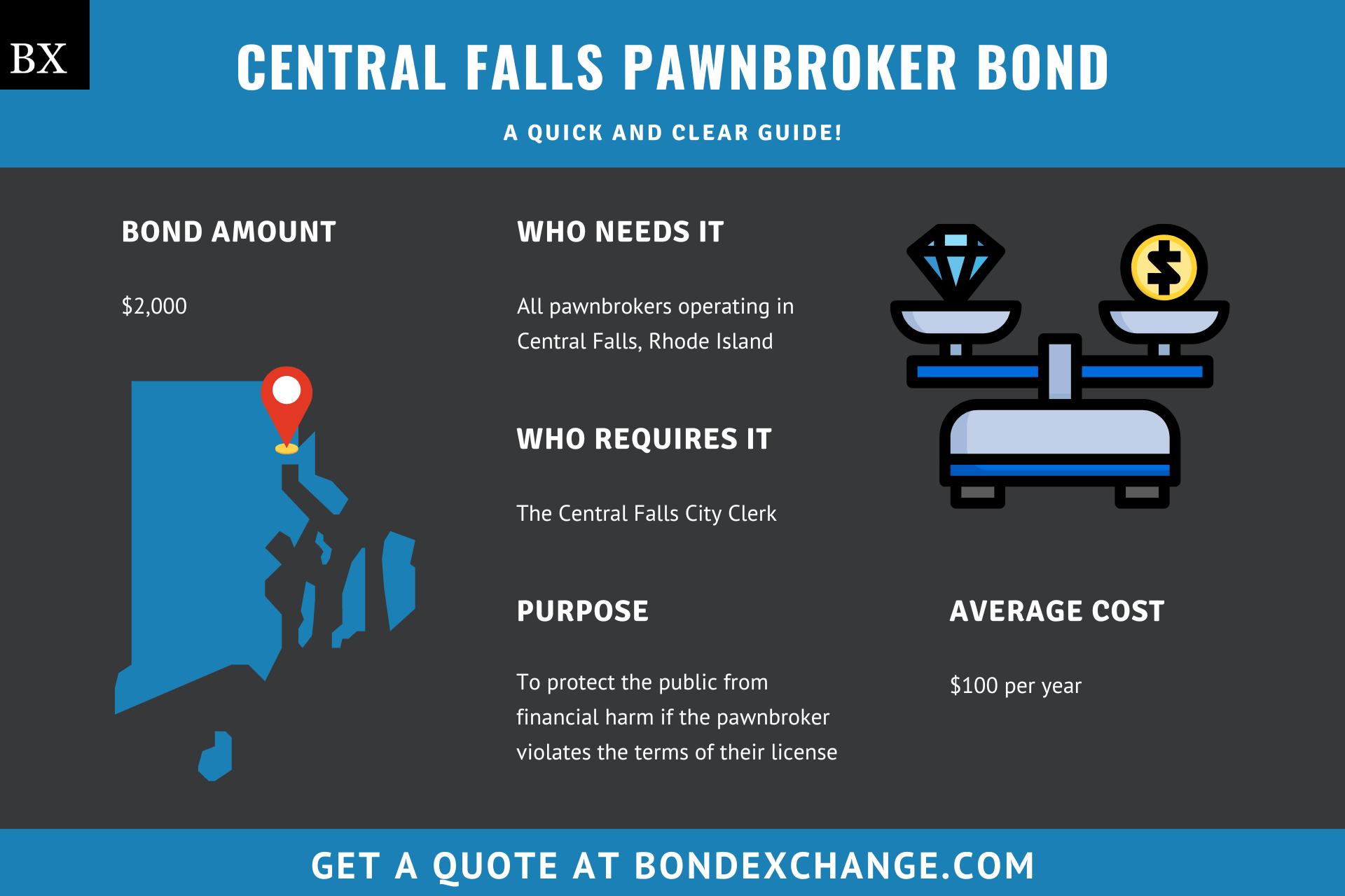 Central Falls Pawnbroker Bond