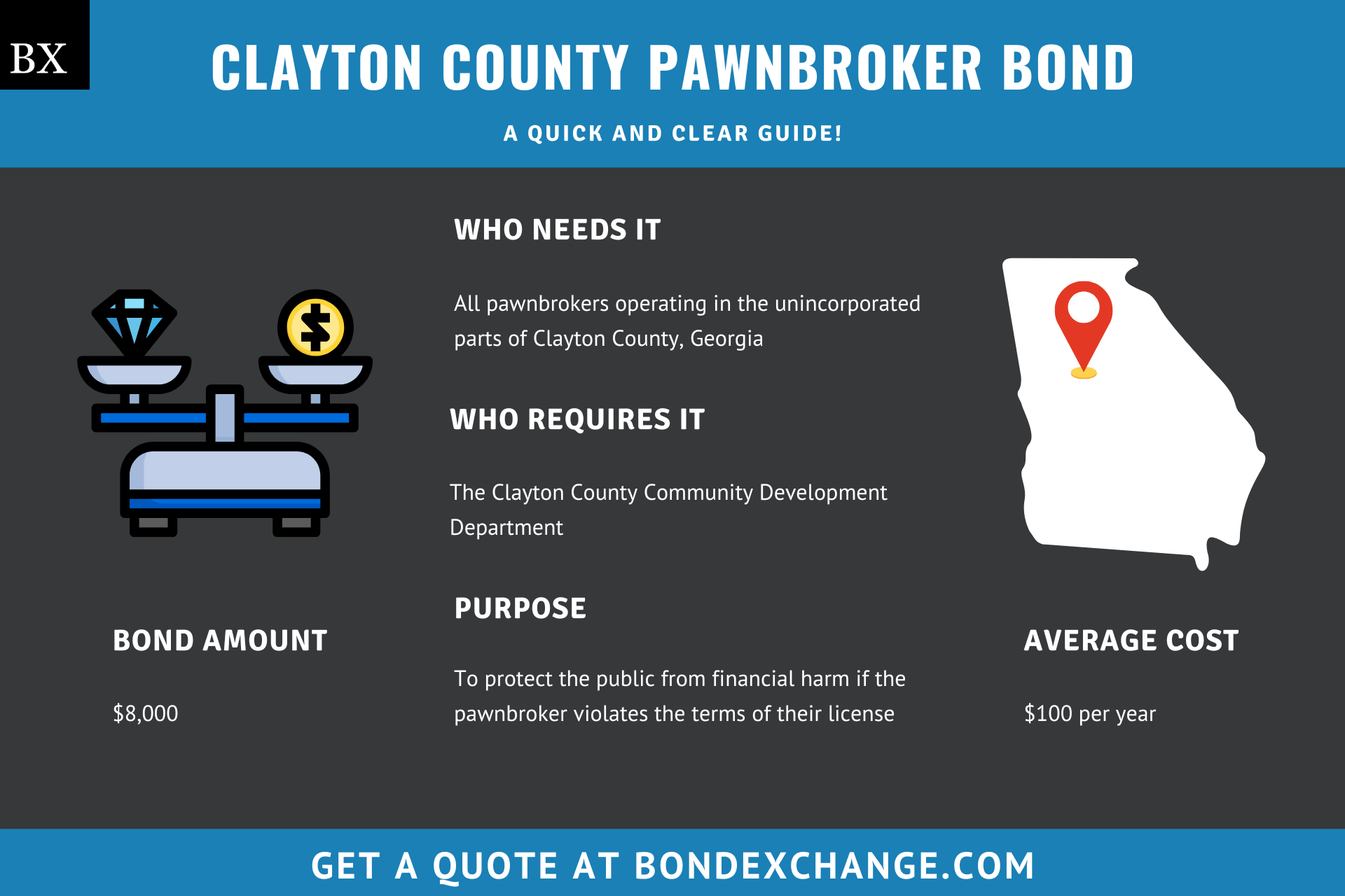 Clayton County Pawnbroker Bond
