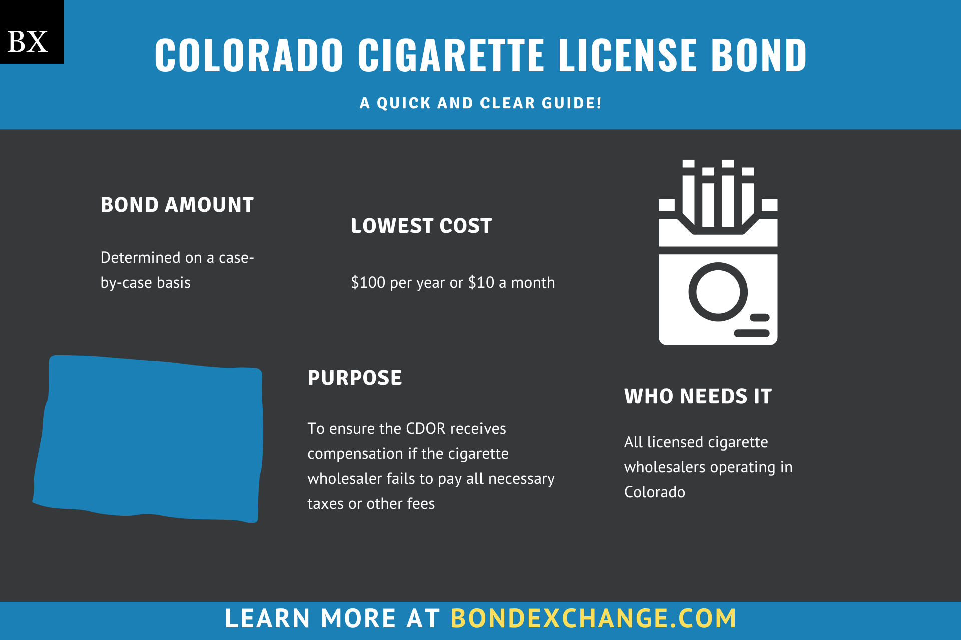 Colorado Cigarette License Bond