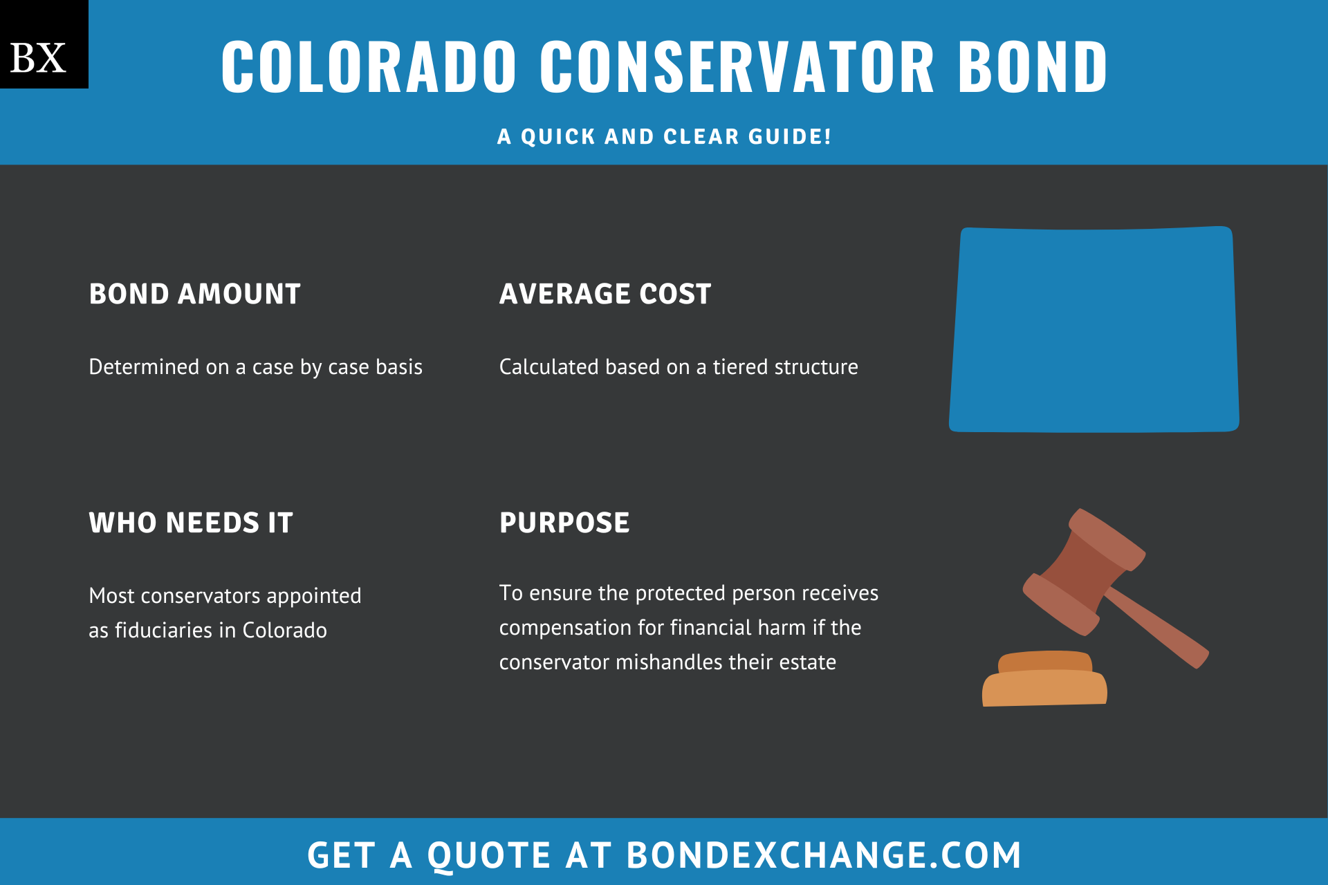 Colorado Conservator Bond