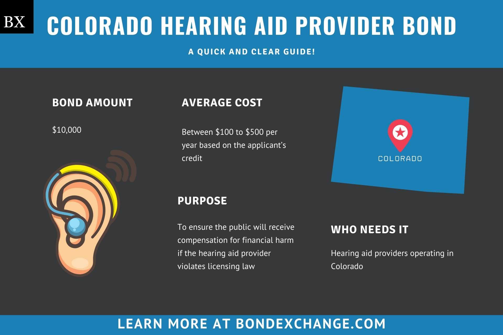 Colorado Hearing Aid Provider Bond