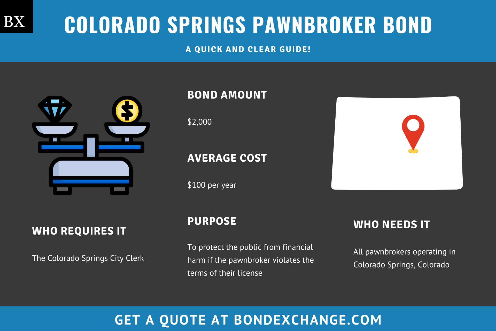 Colorado Springs Pawnbroker Bond