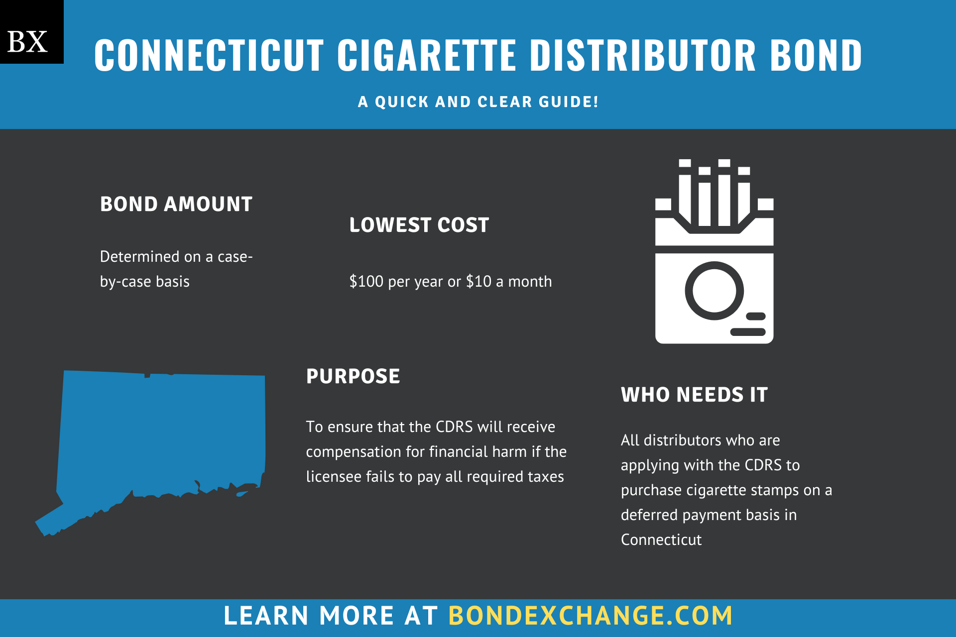 Connecticut Cigarette Distributor Bond 