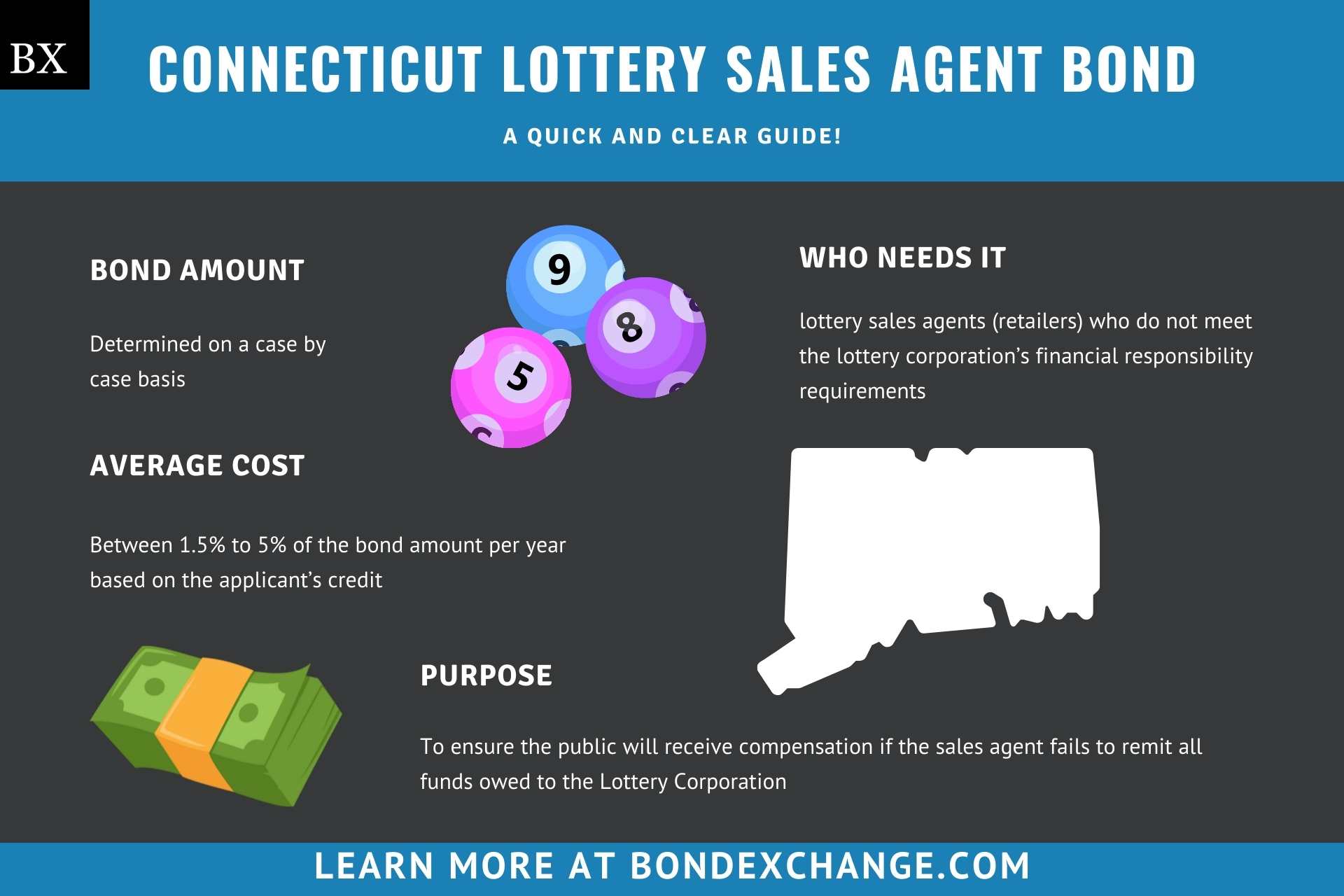 Connecticut Lottery Sales Agent Bond