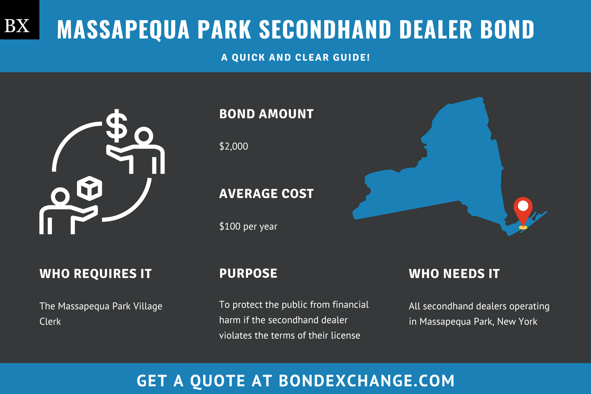 Massapequa Park Secondhand Dealer Bond