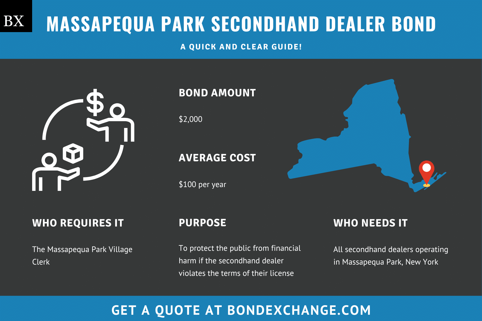 Massapequa Park Secondhand Dealer Bond