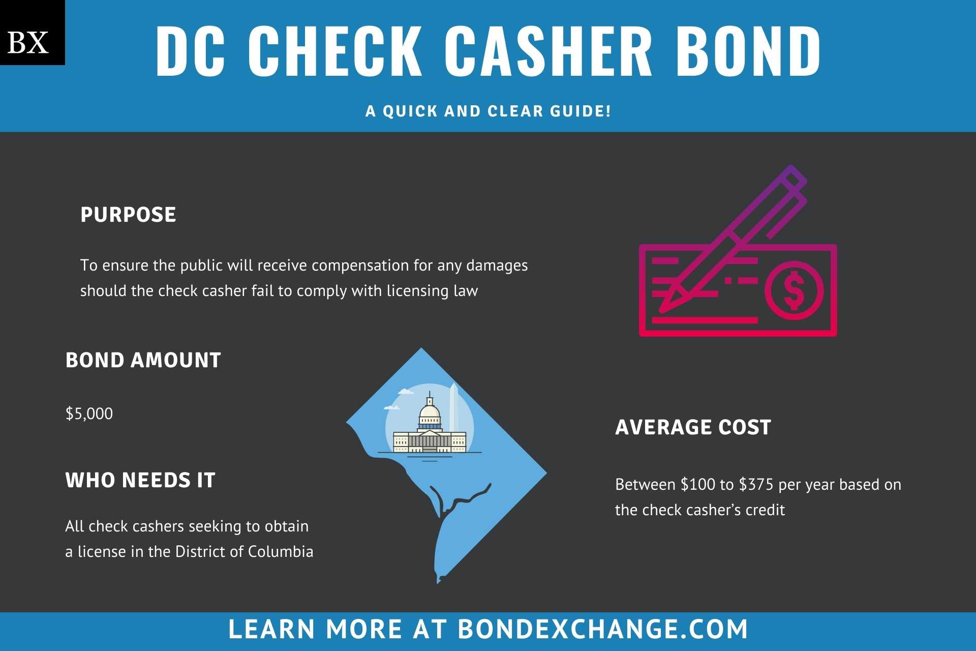 DC Check Casher Bond