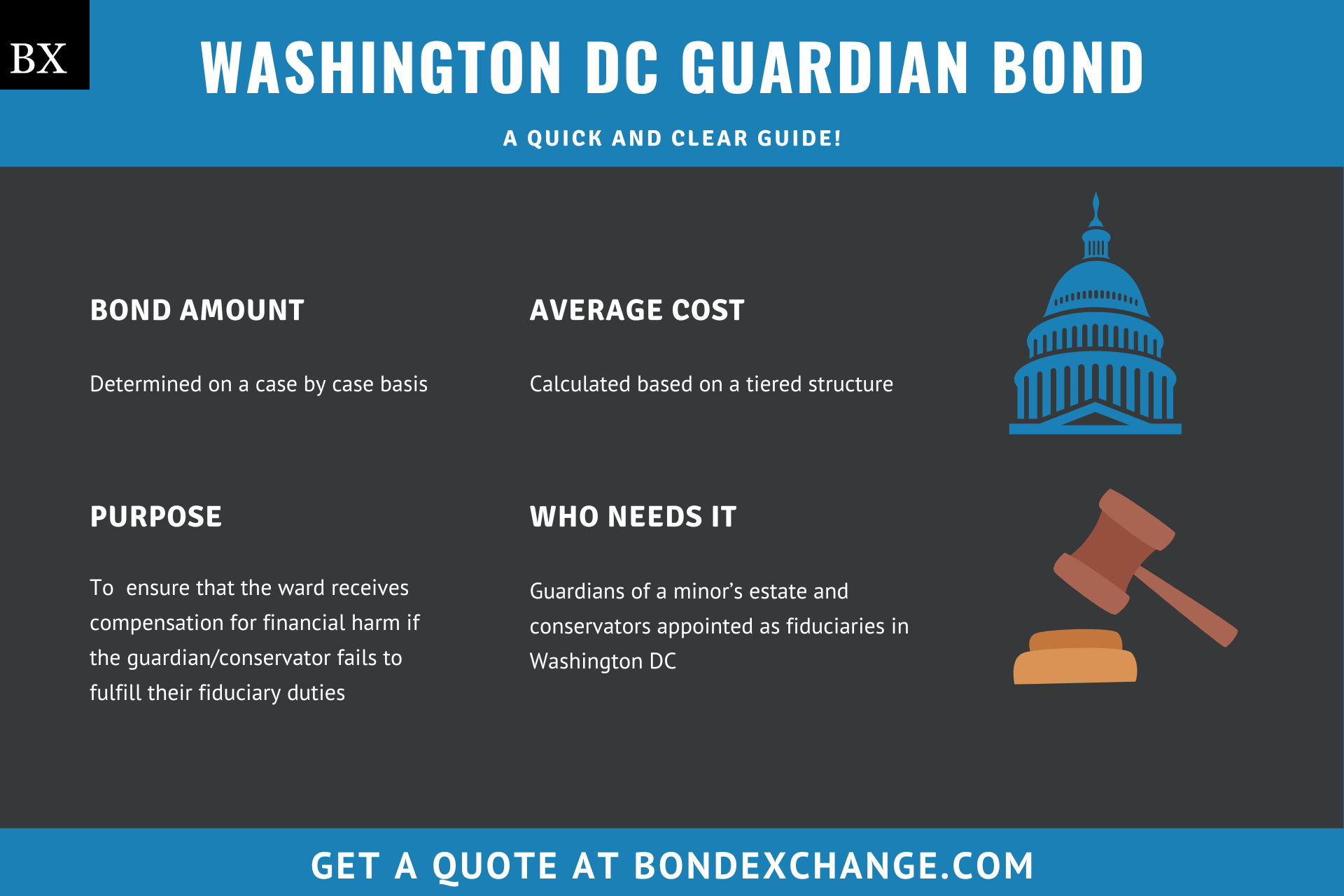 Washington DC Guardian Bond