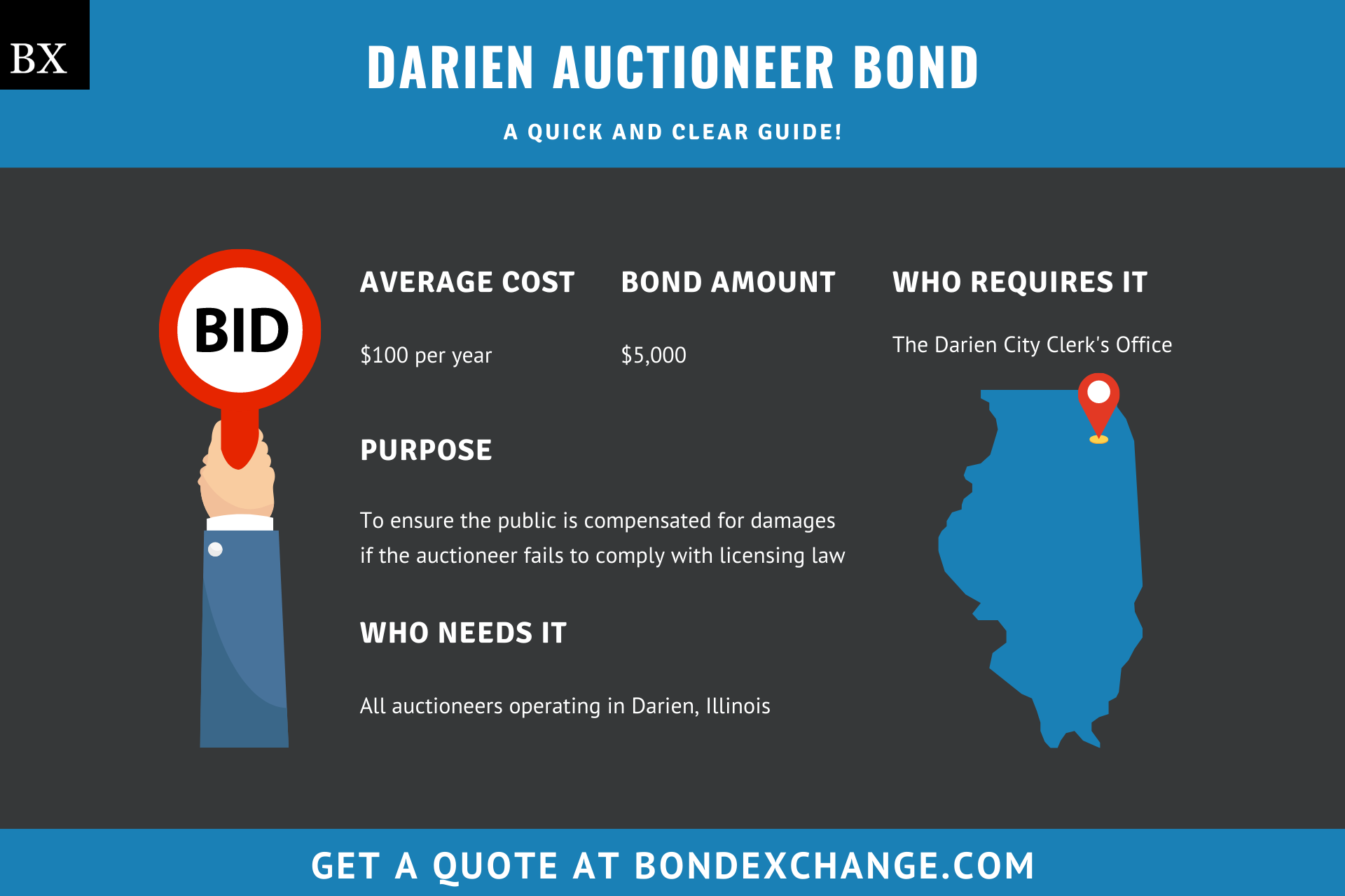 Darien Auctioneer Bond