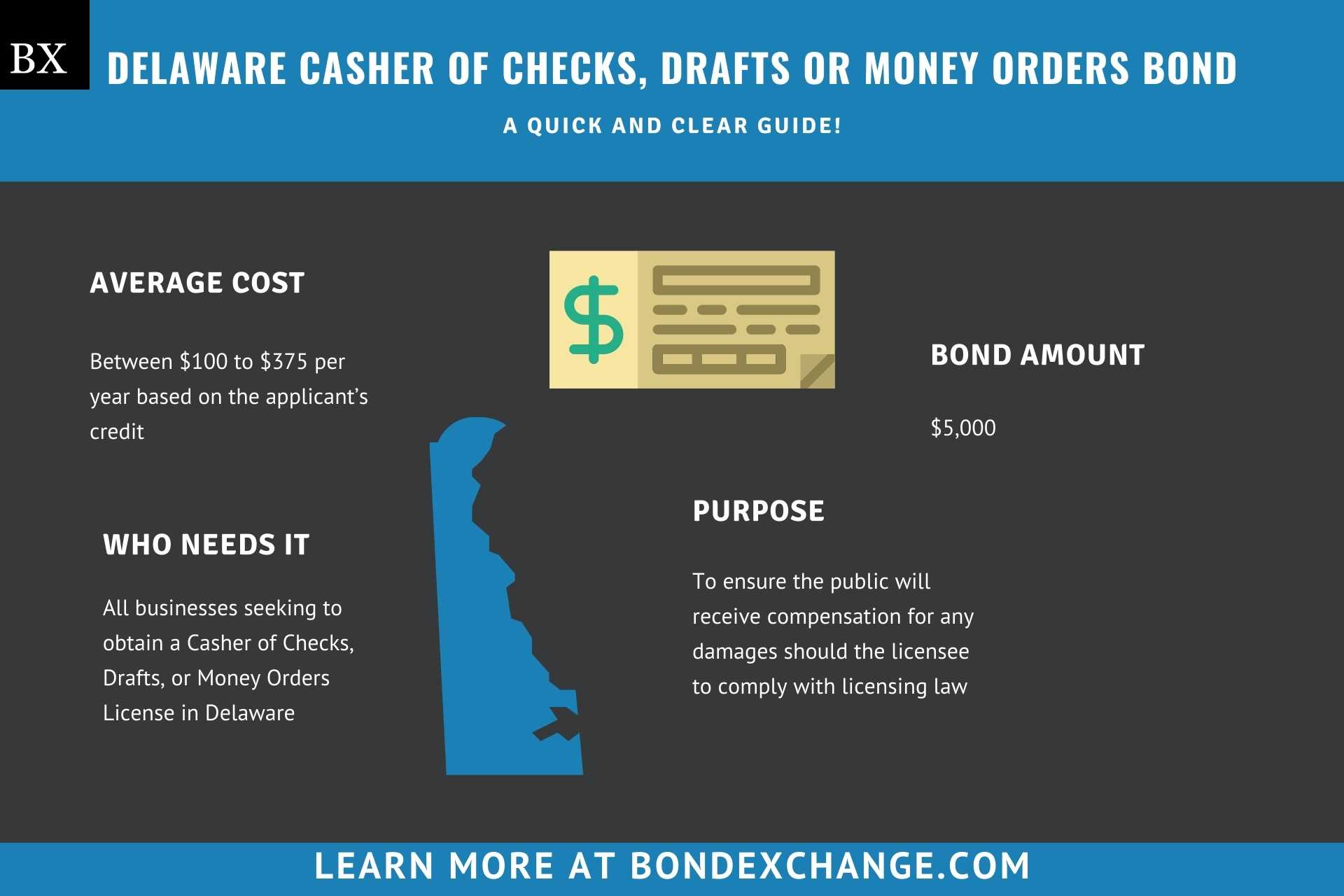 Delaware Casher of Checks, Drafts or Money Orders Bond