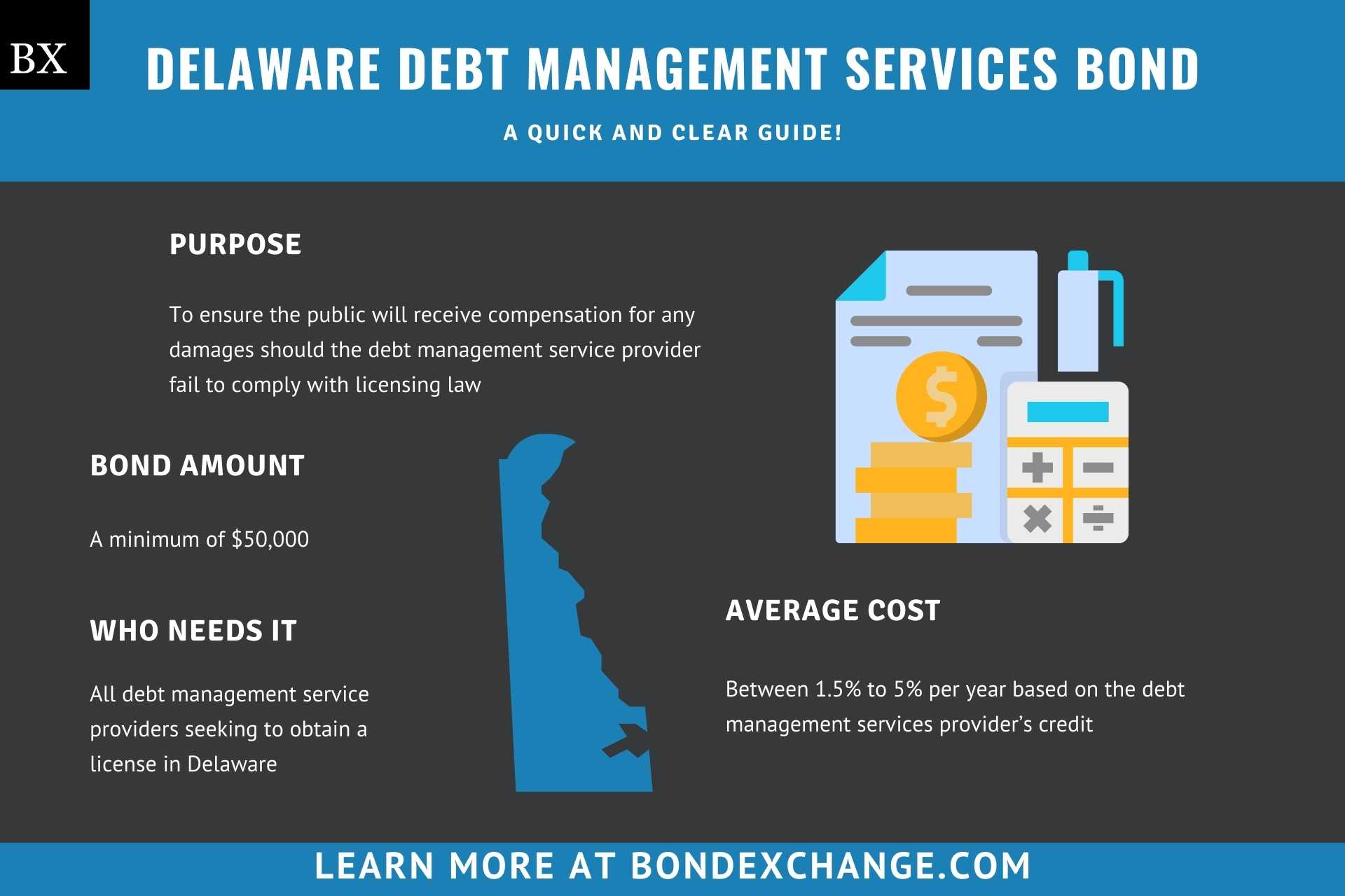 Delaware Debt Management Services Bond