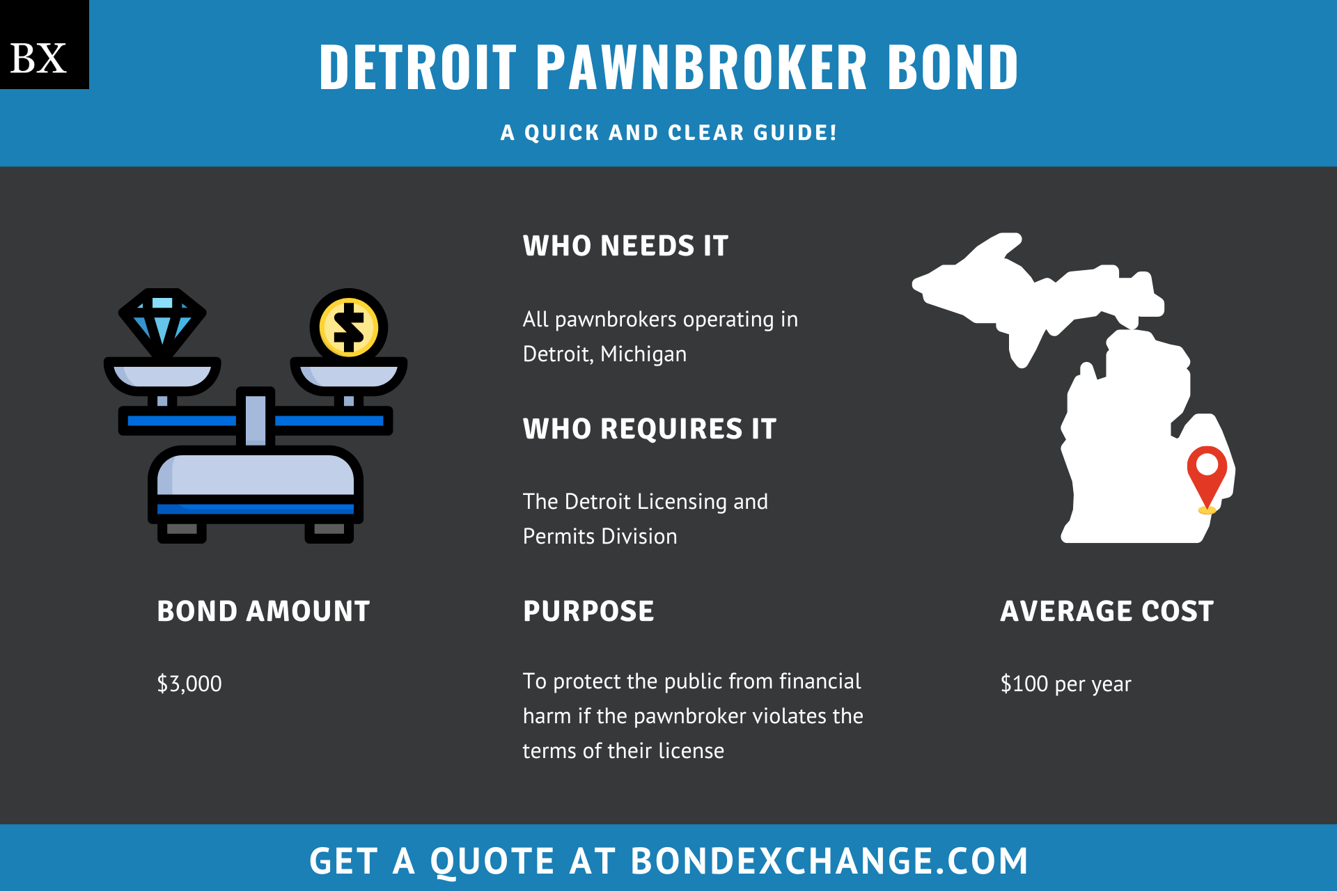 Detroit Pawnbroker Bond
