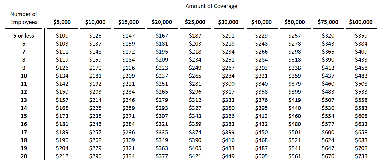 Dishonesty-Rates-2-1-1-1-1.png