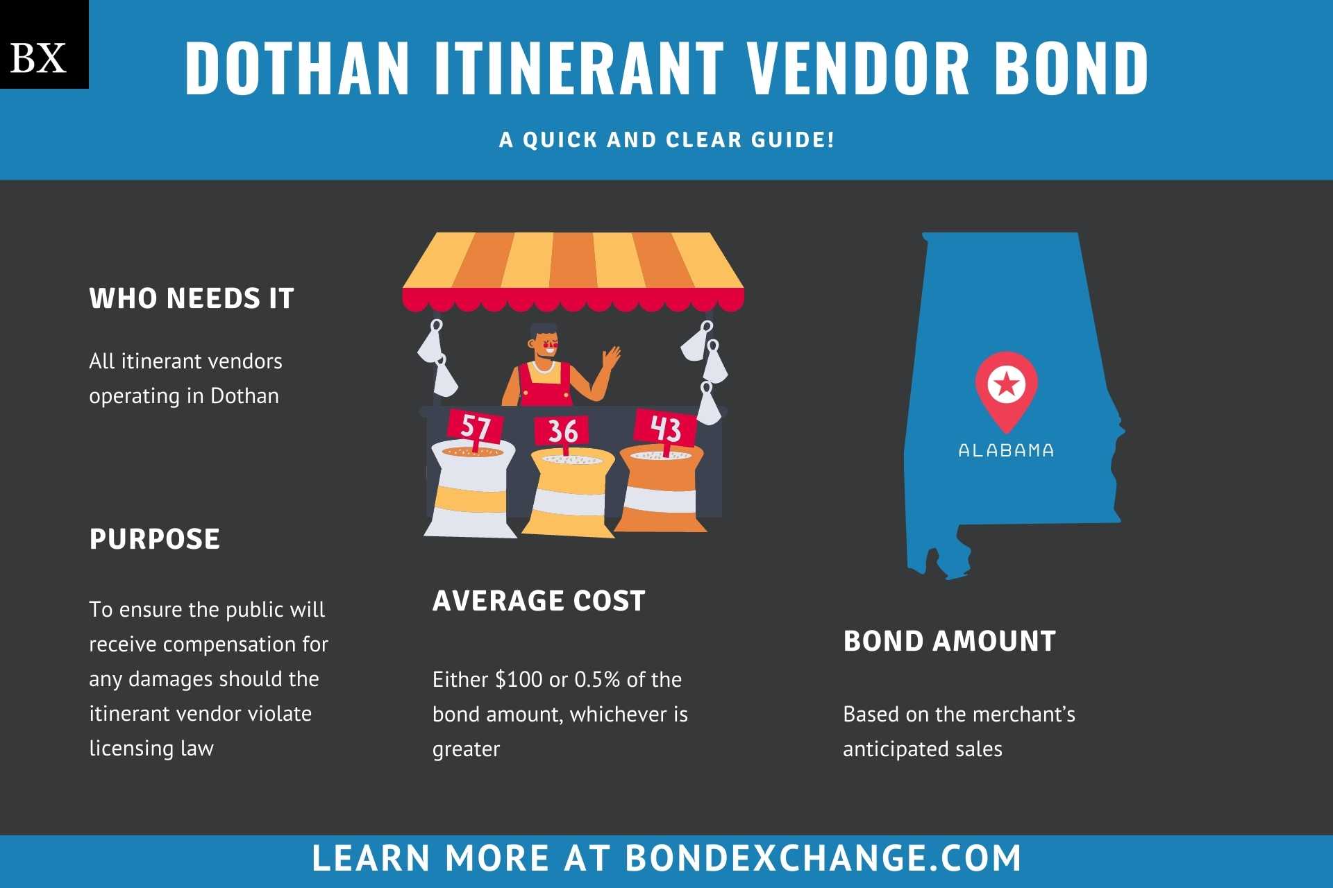 Dothan Itinerant Vendor Bond