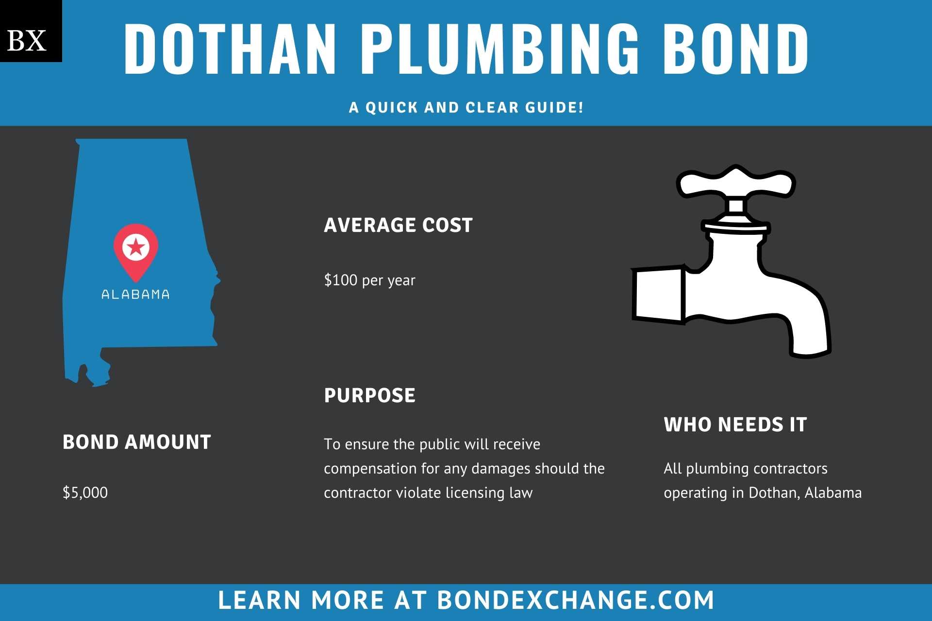 Dothan Plumbing Bond