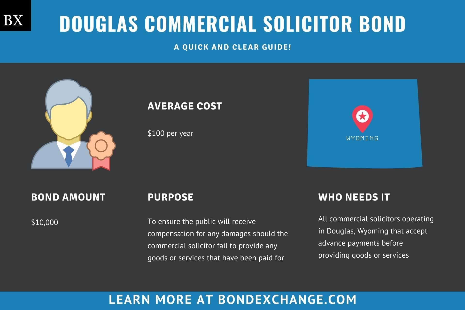 Douglas Commercial Solicitor Bond