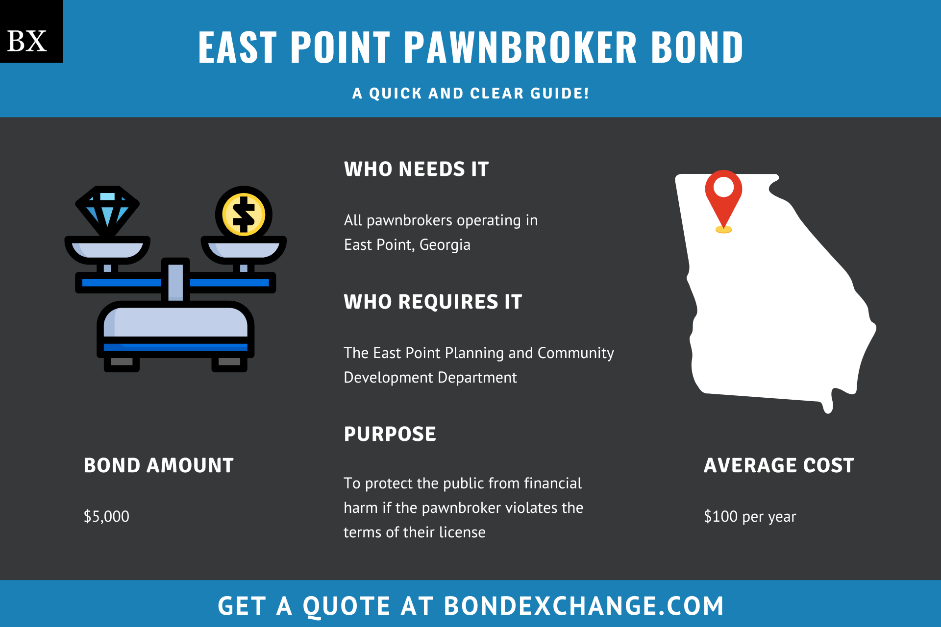 East Point Pawnbroker Bond