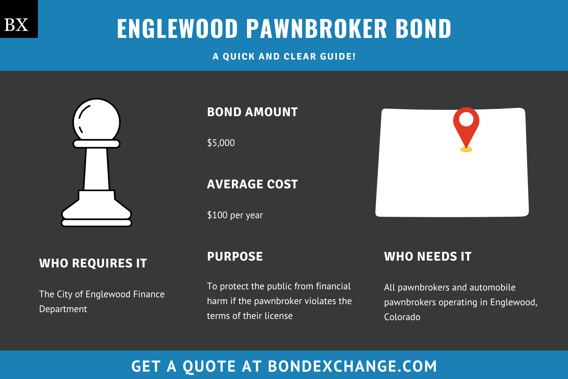 Englewood Pawnbroker Bond