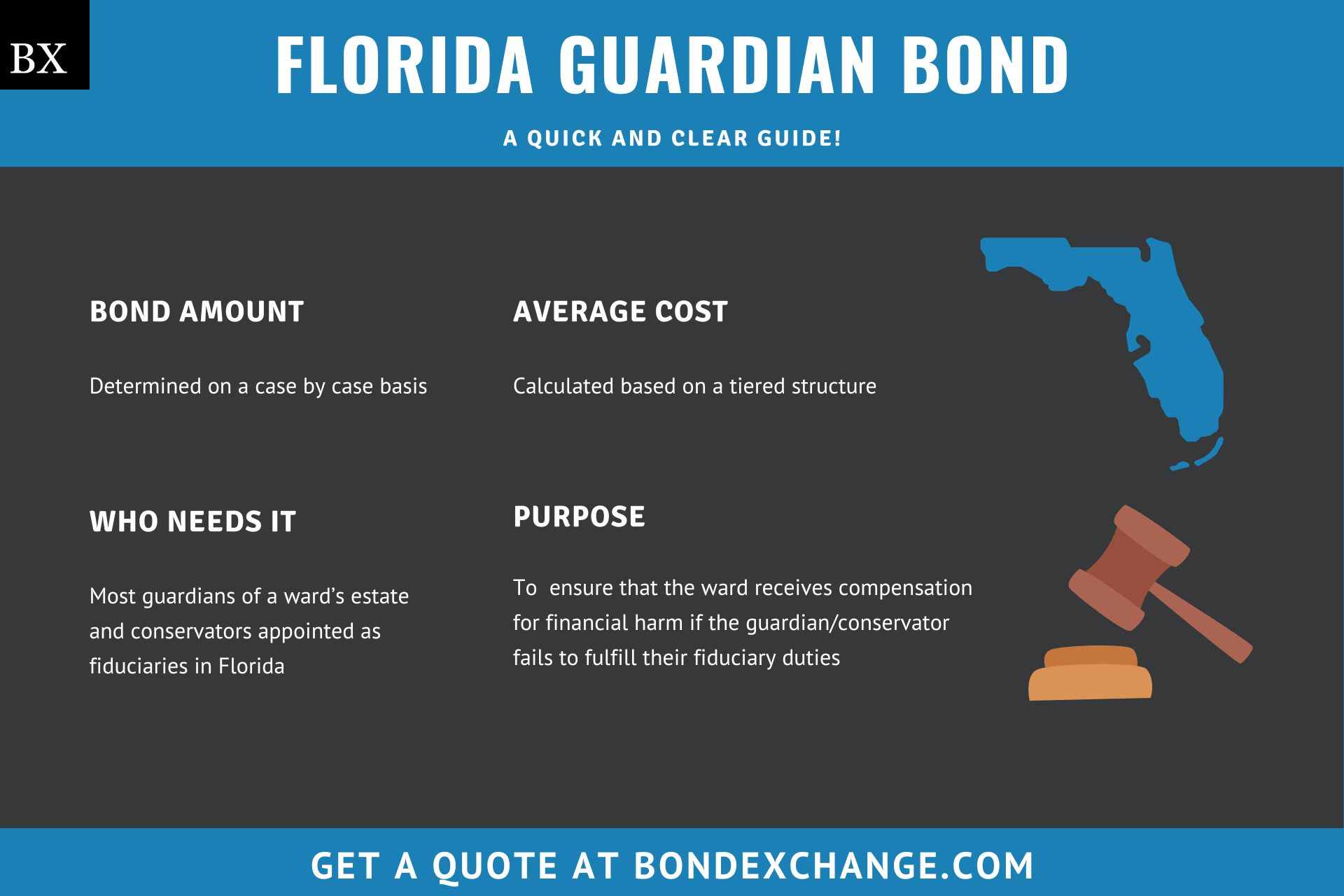 Florida Guardian Bond