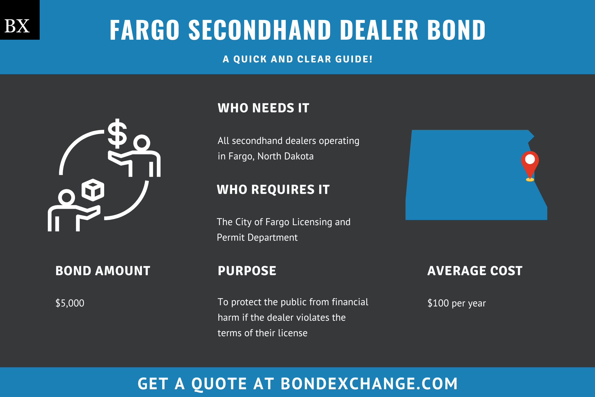 Fargo Secondhand Dealer Bond