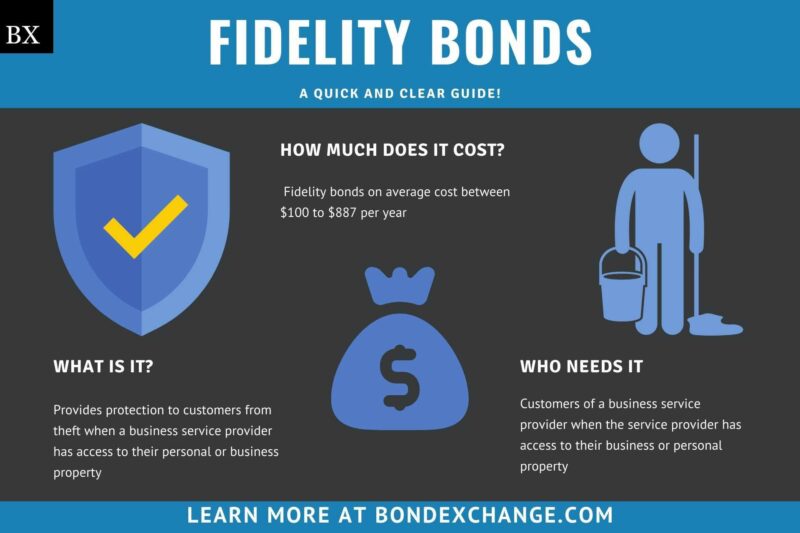 Best Mutual Funds For 2024 Fidelity Fund Ardene Marcela