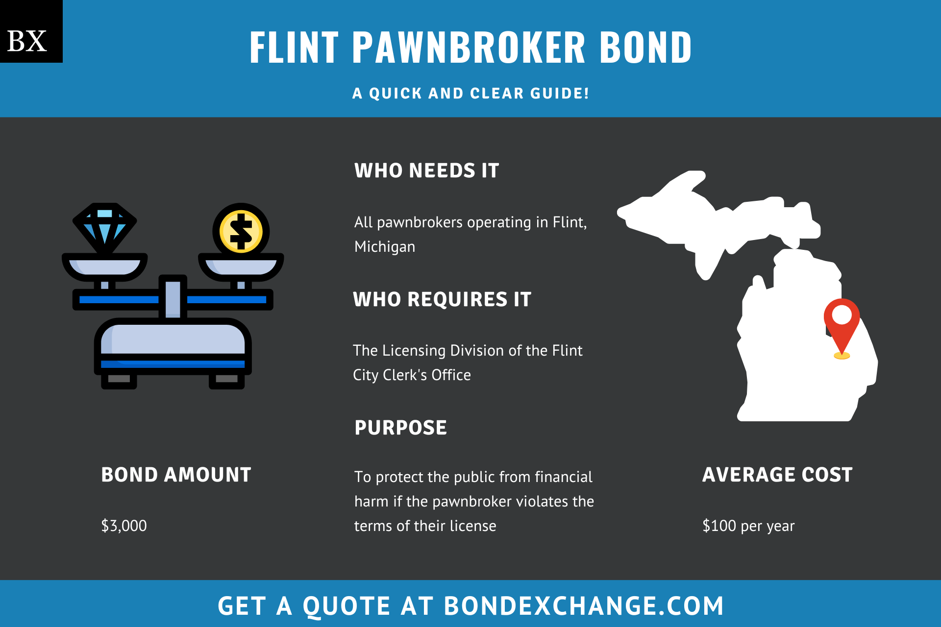 Flint Pawnbroker Bond