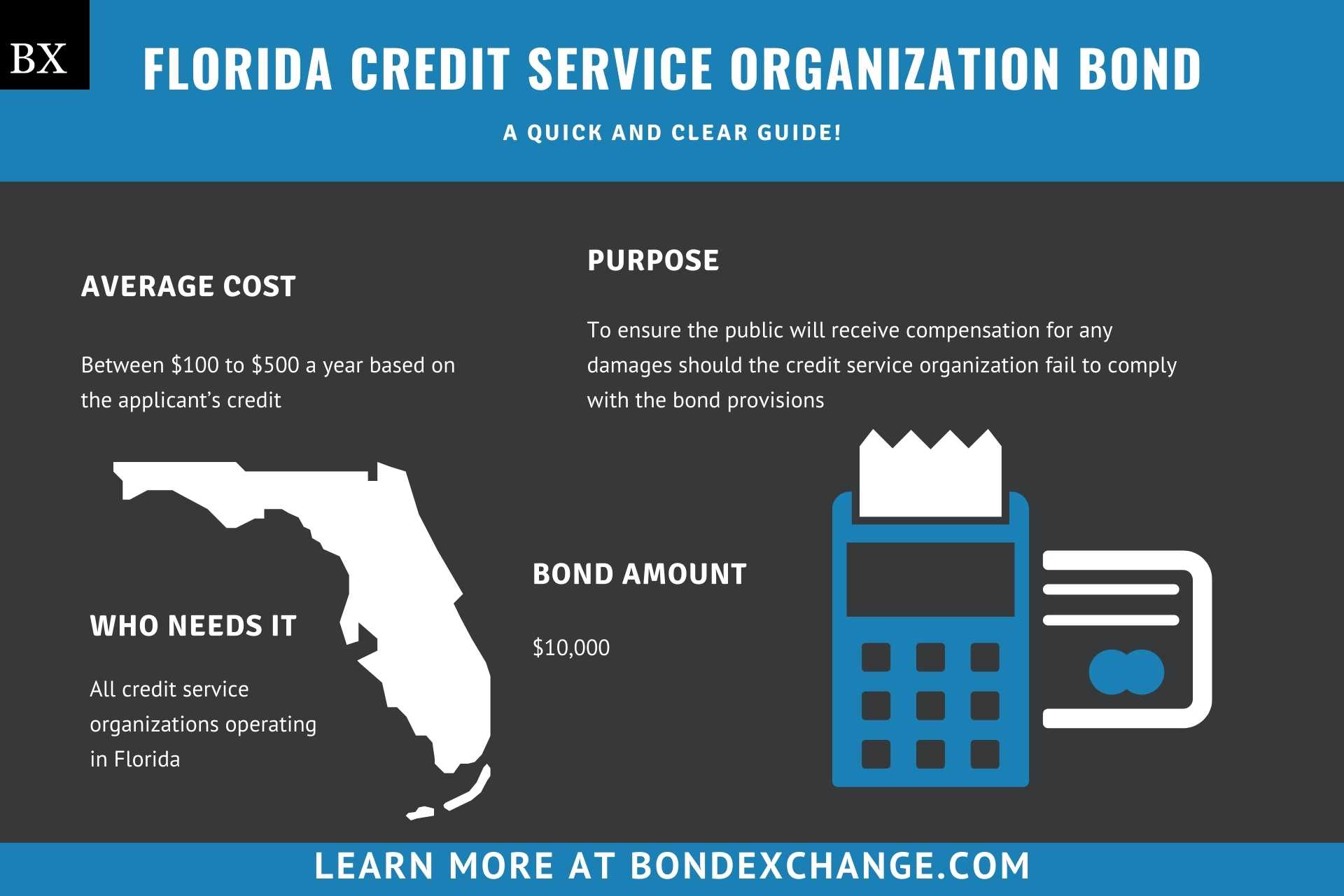 Florida Credit Service Organization Bond