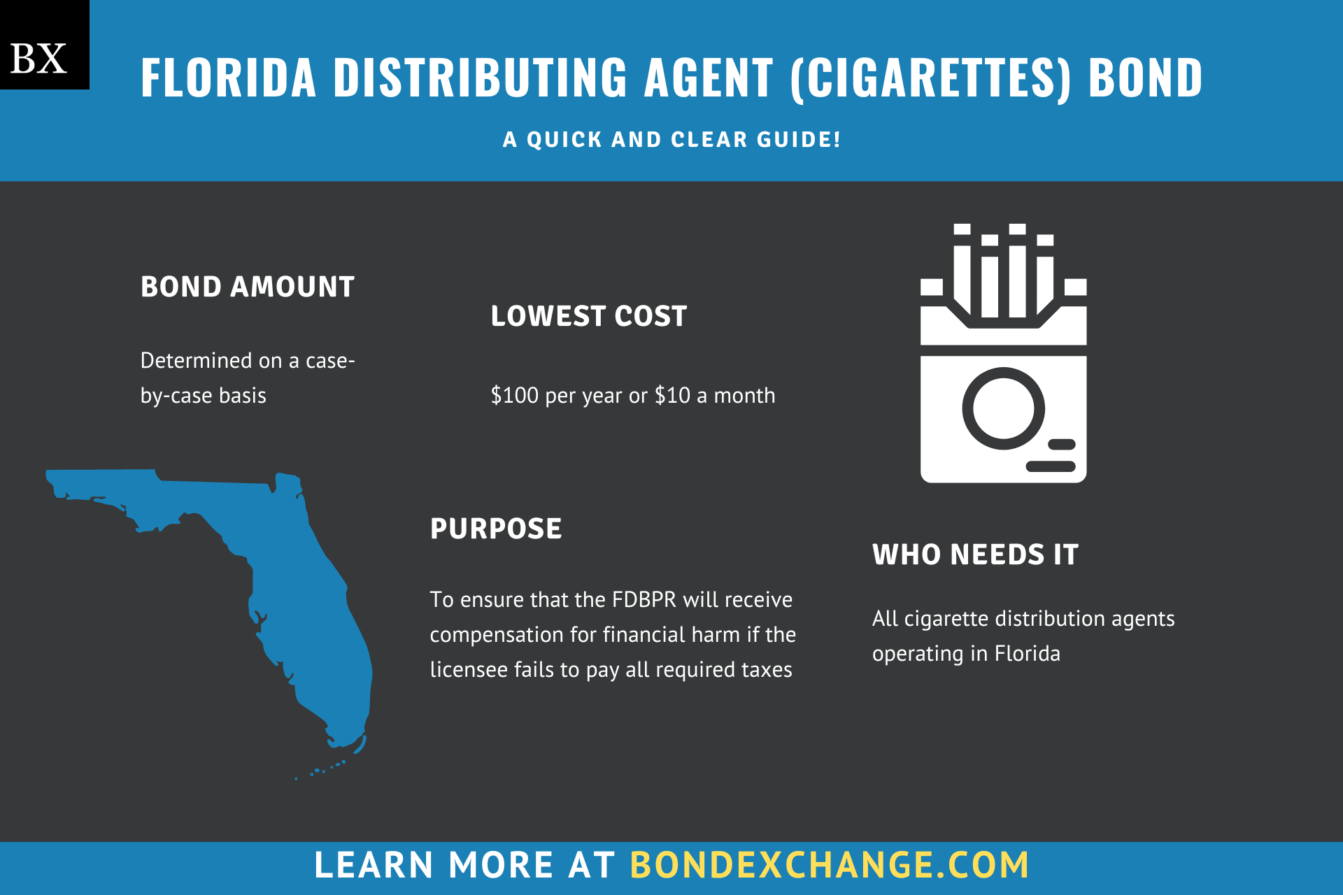 Florida Distributing Agent (Cigarettes) Bond