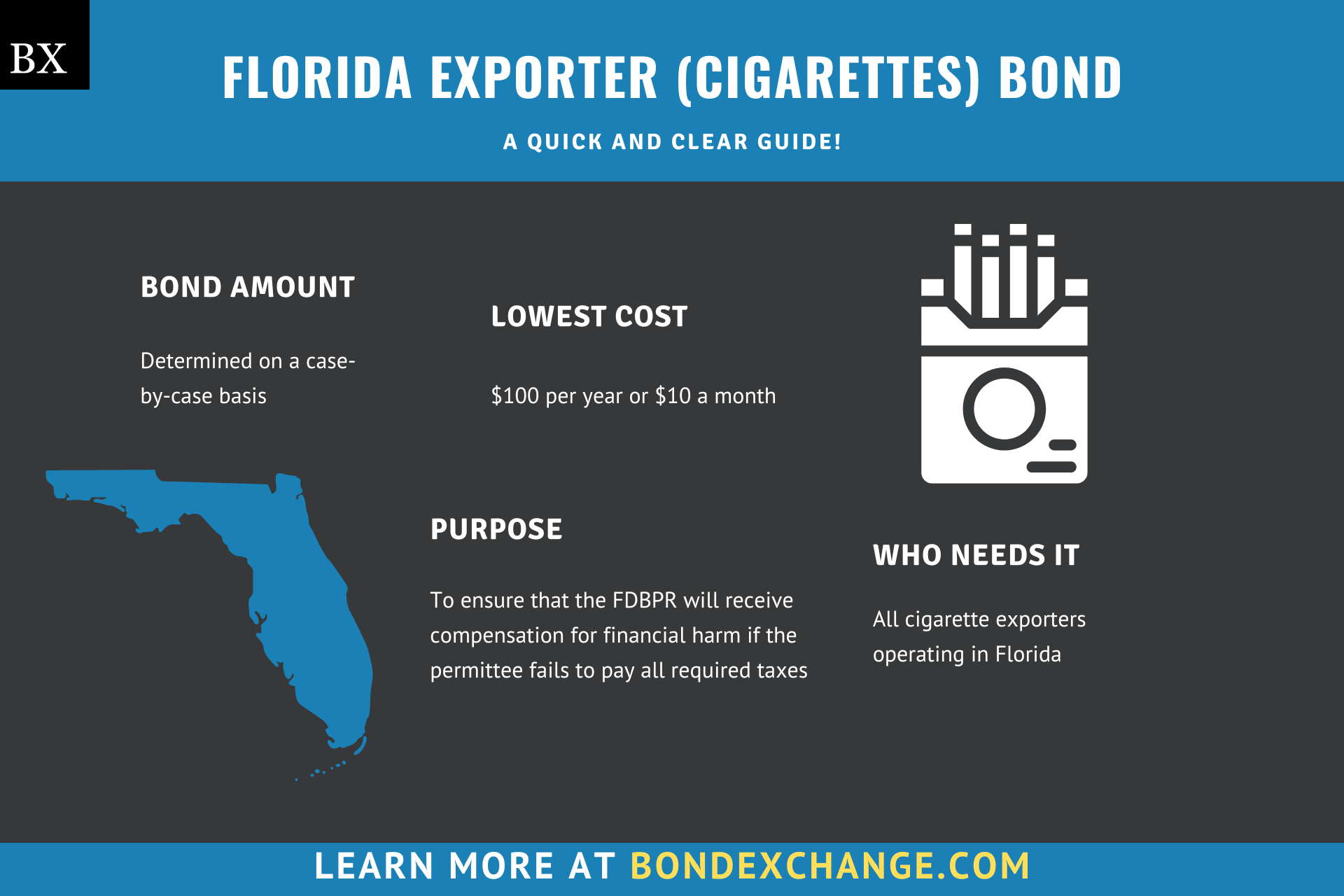 Florida Exporter (Cigarettes) Bond