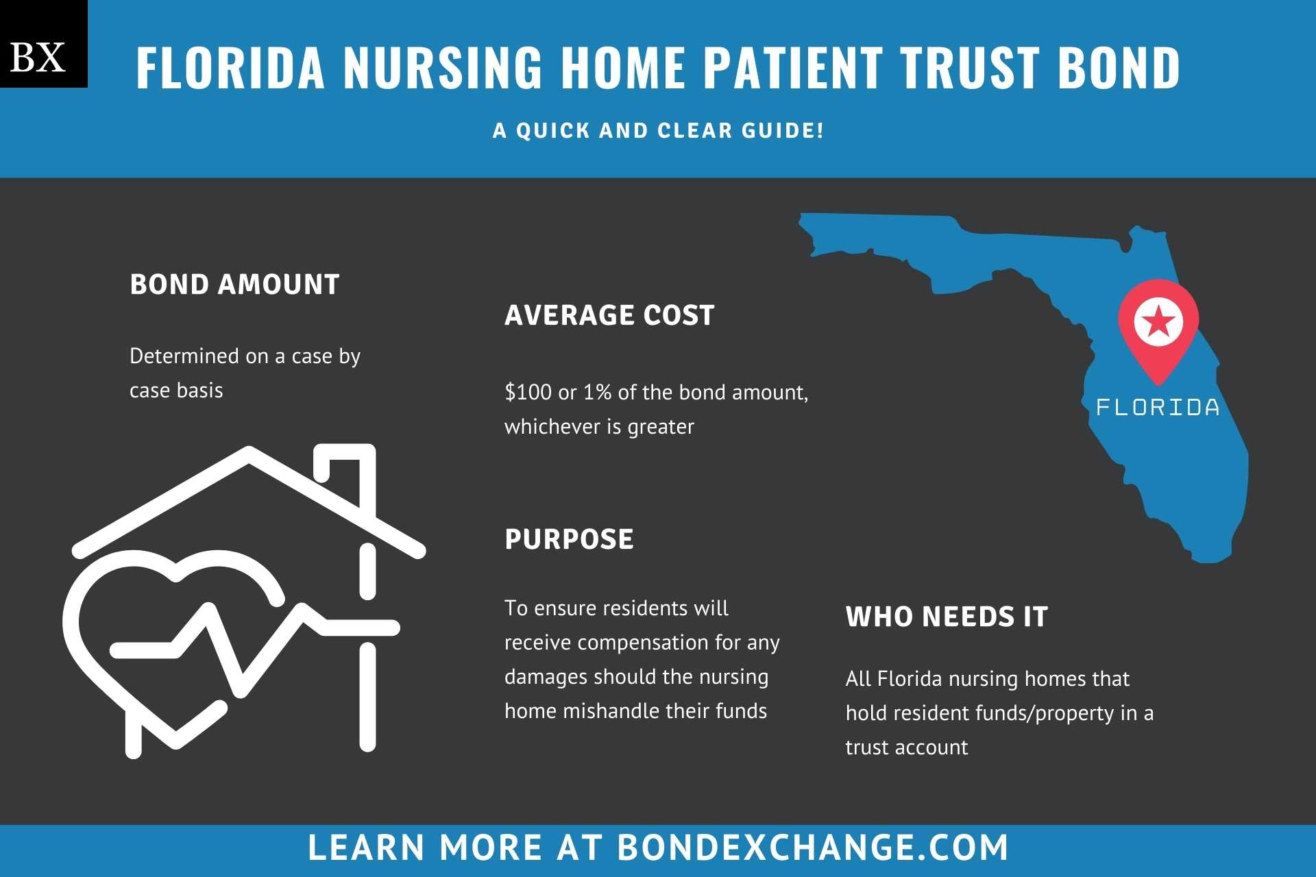 Florida Nursing Home Patient Trust Bond