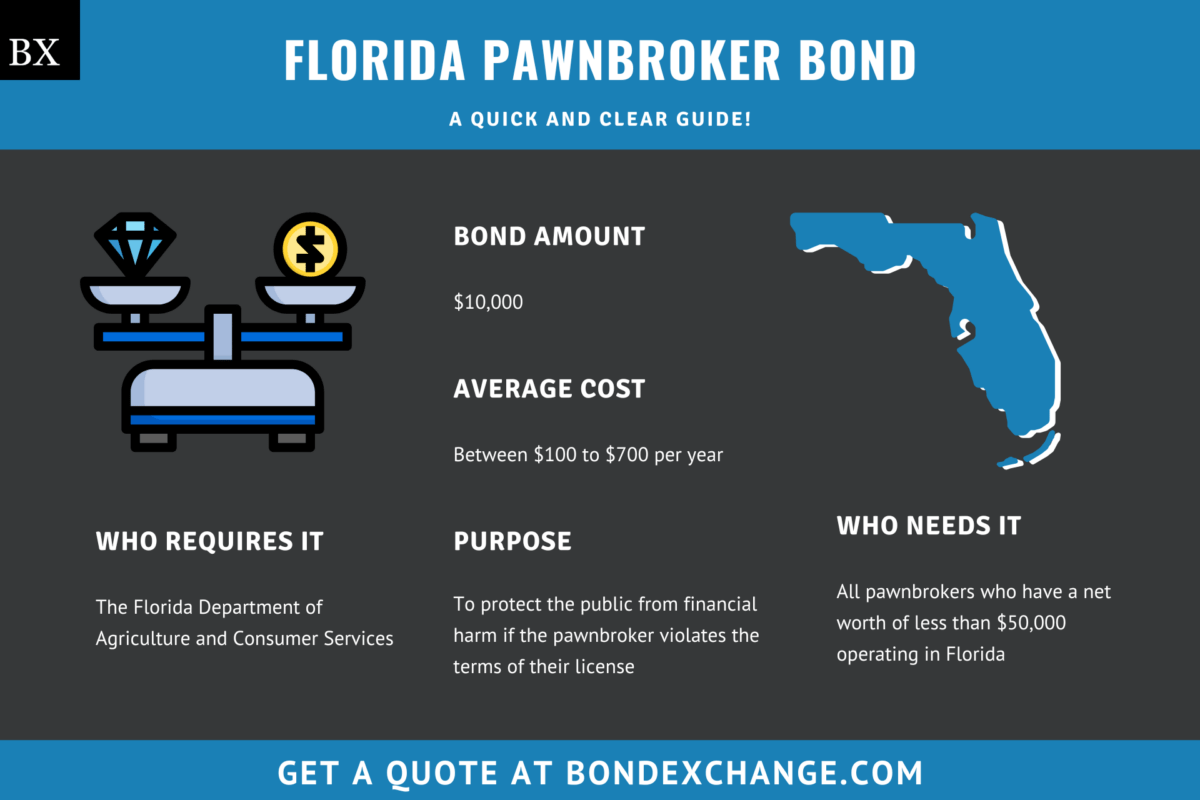 Florida Pawnbroker Bond A Comprehensive Guide